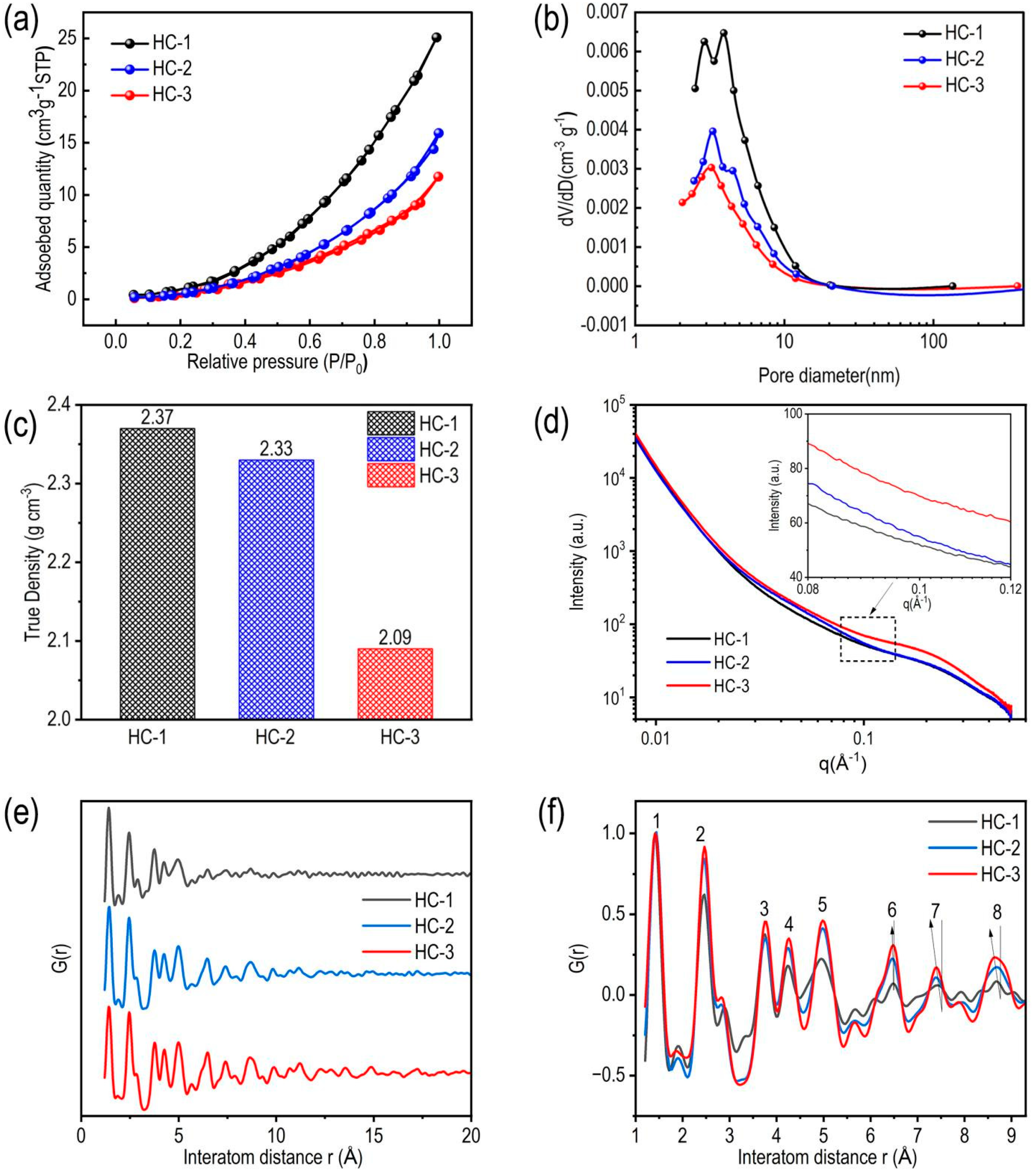 Batteries 11 00036 g004