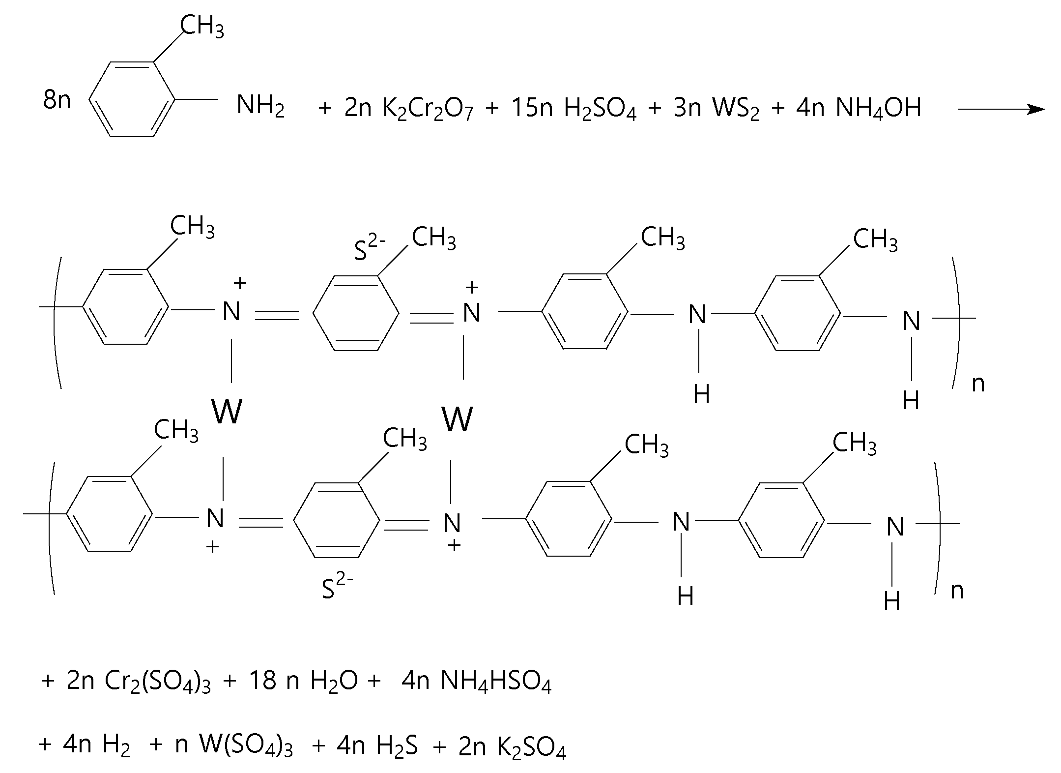 Batteries 11 00037 sch001