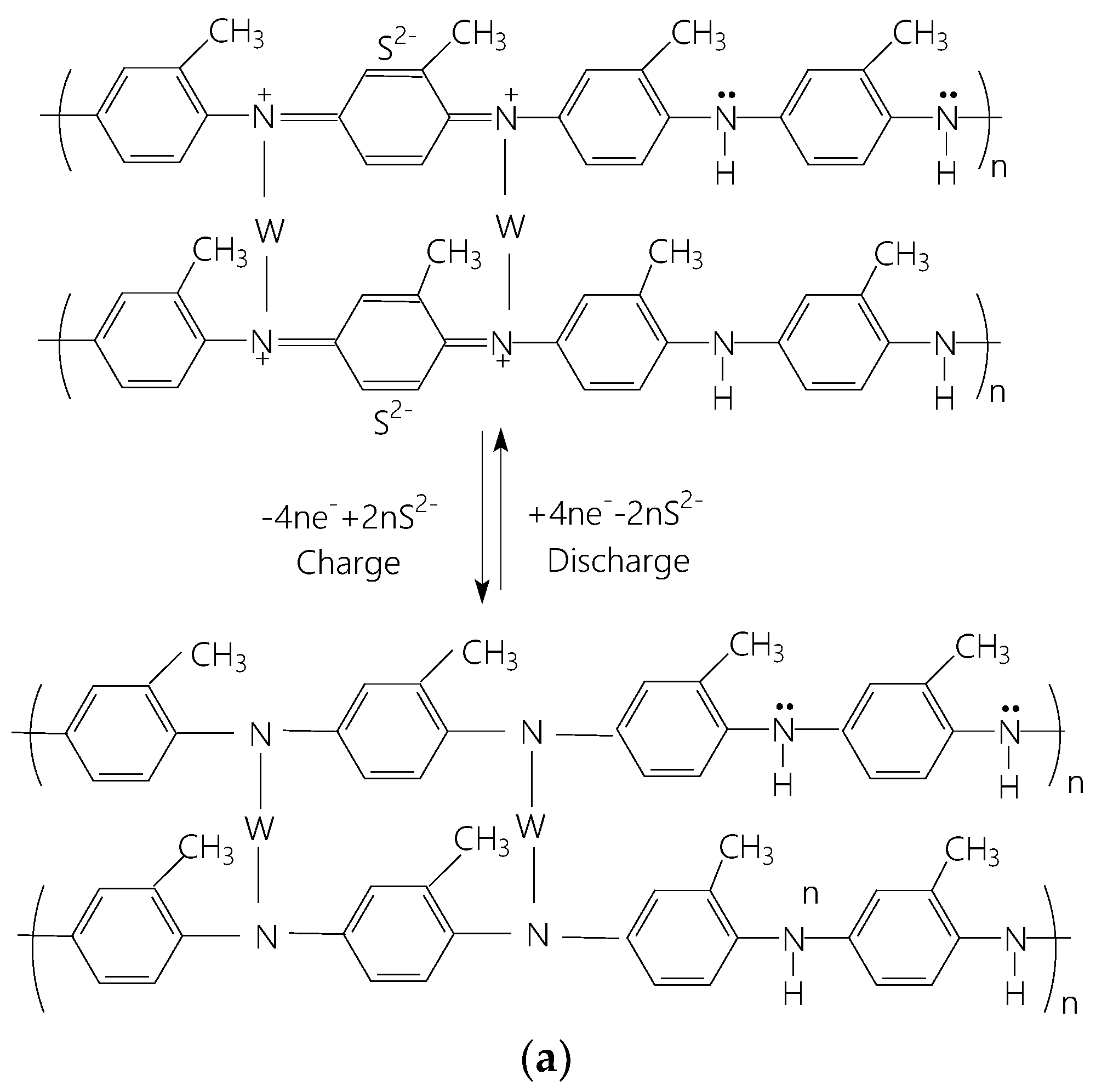Batteries 11 00037 sch003a