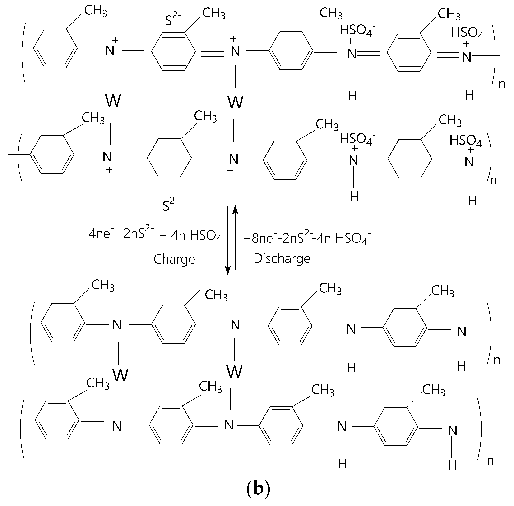Batteries 11 00037 sch003b