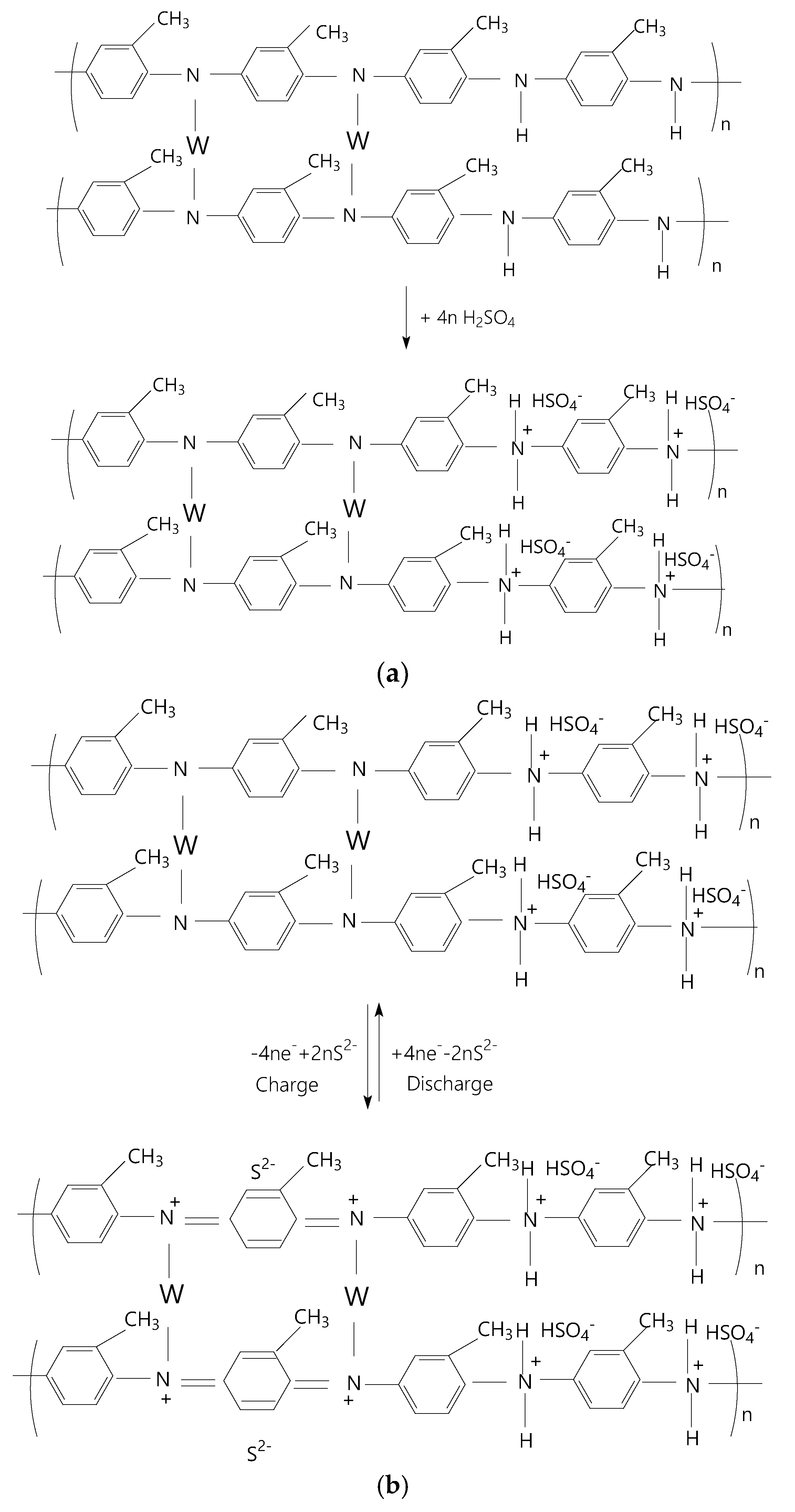 Batteries 11 00037 sch004
