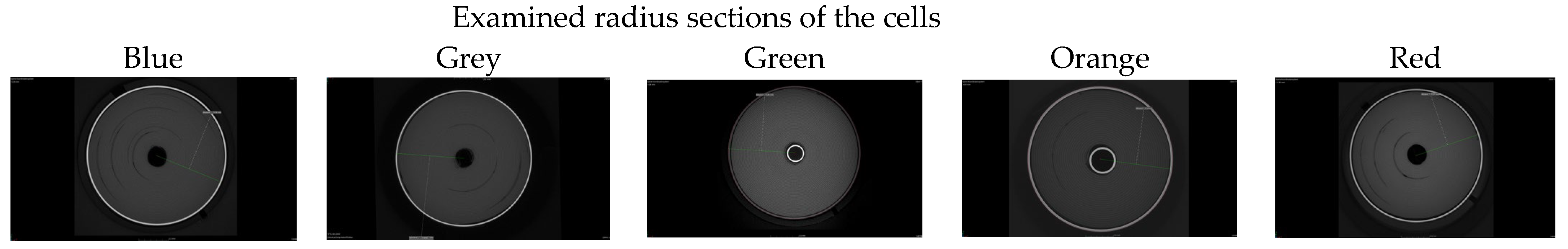 Batteries 11 00038 g0a2