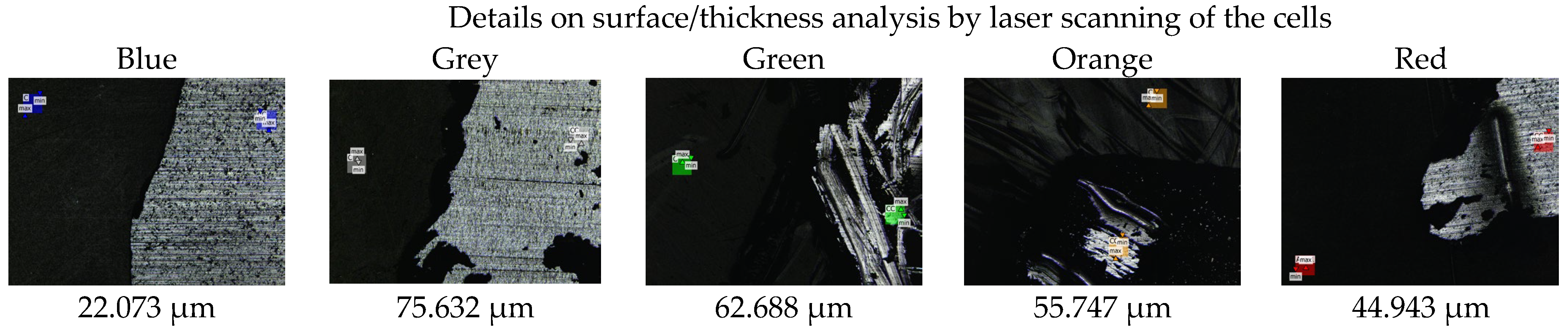Batteries 11 00038 g0a3