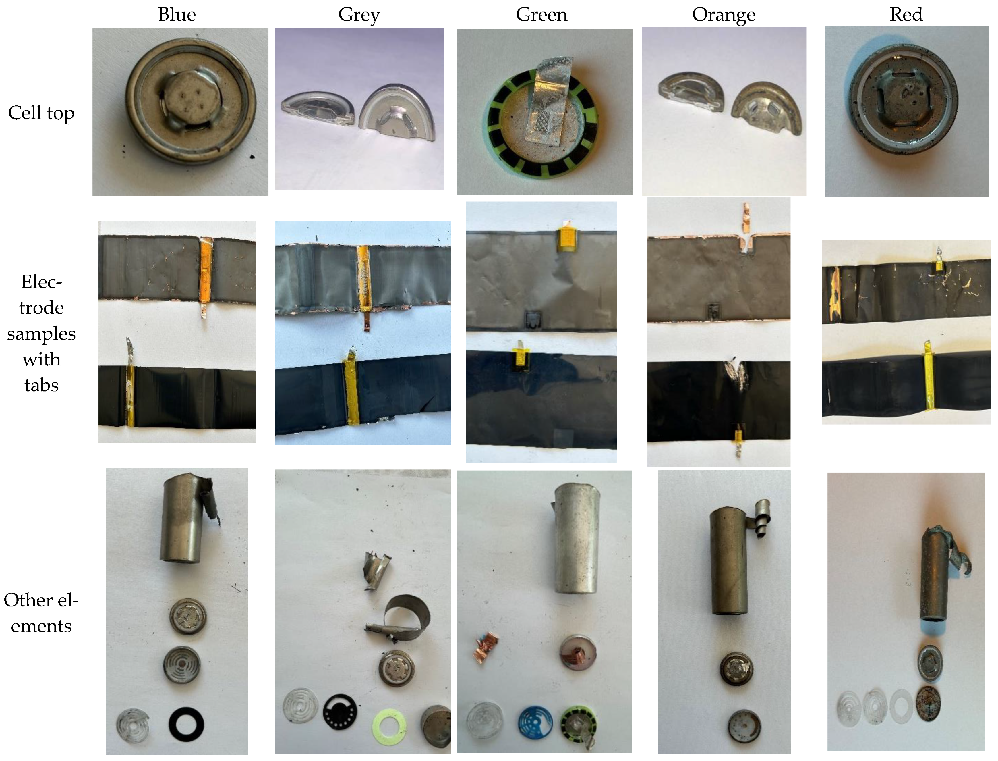 Batteries 11 00038 g0a9