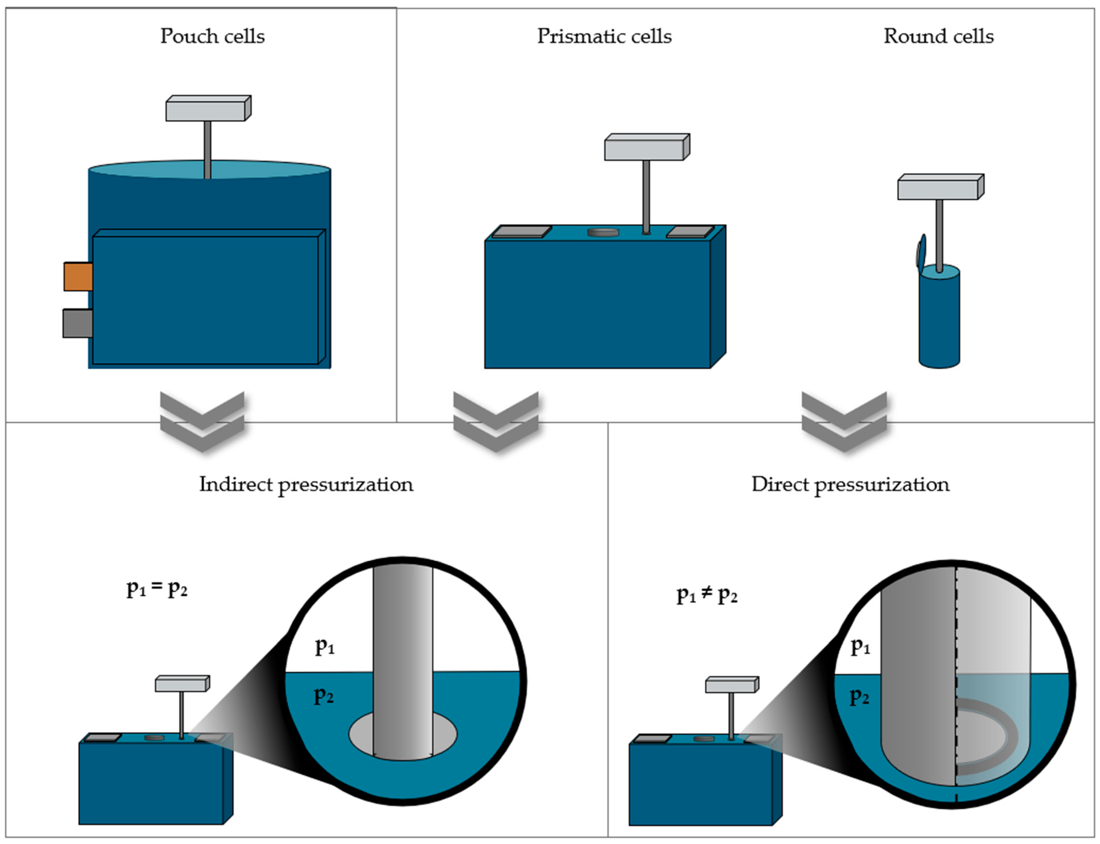 Batteries 11 00041 g003