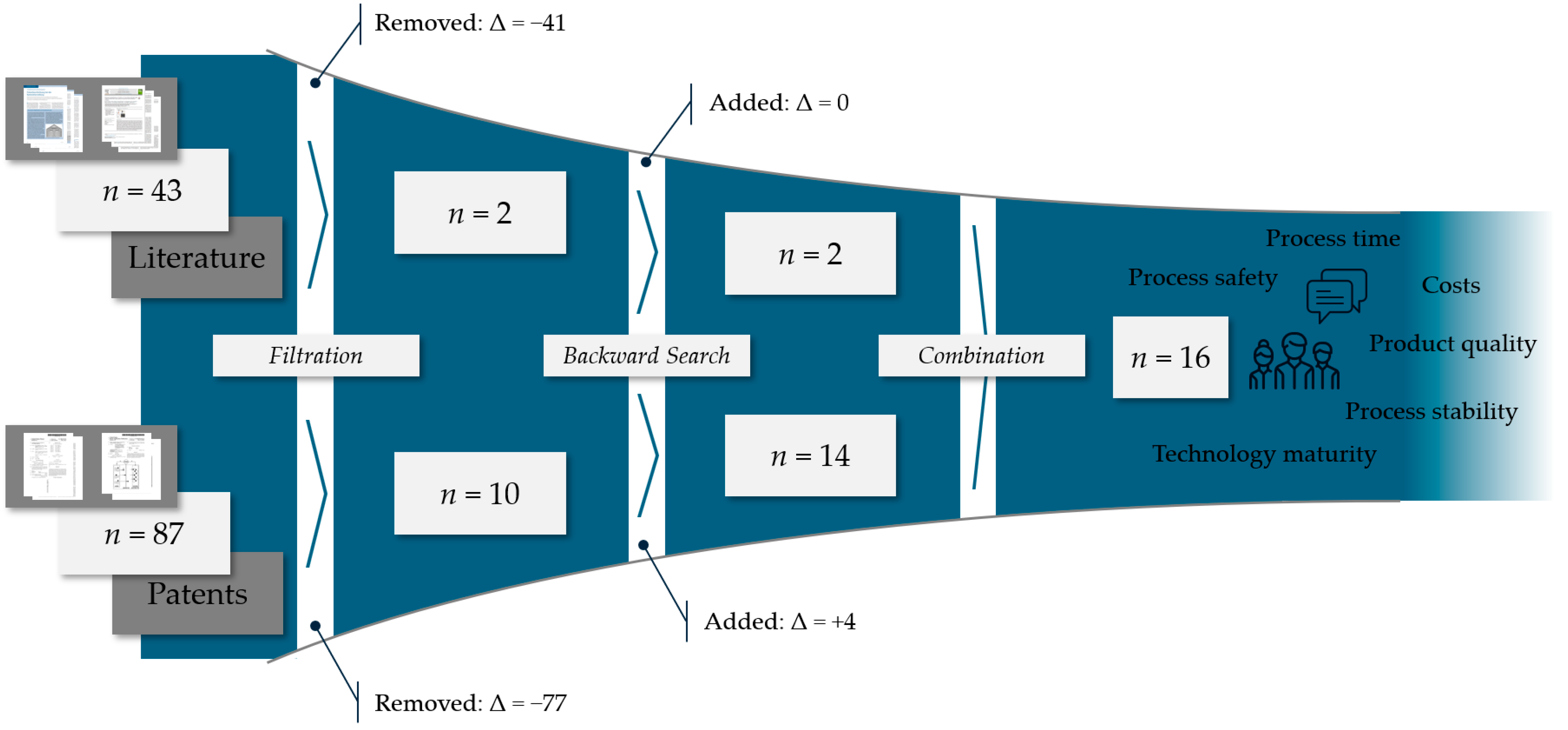 Batteries 11 00041 g004