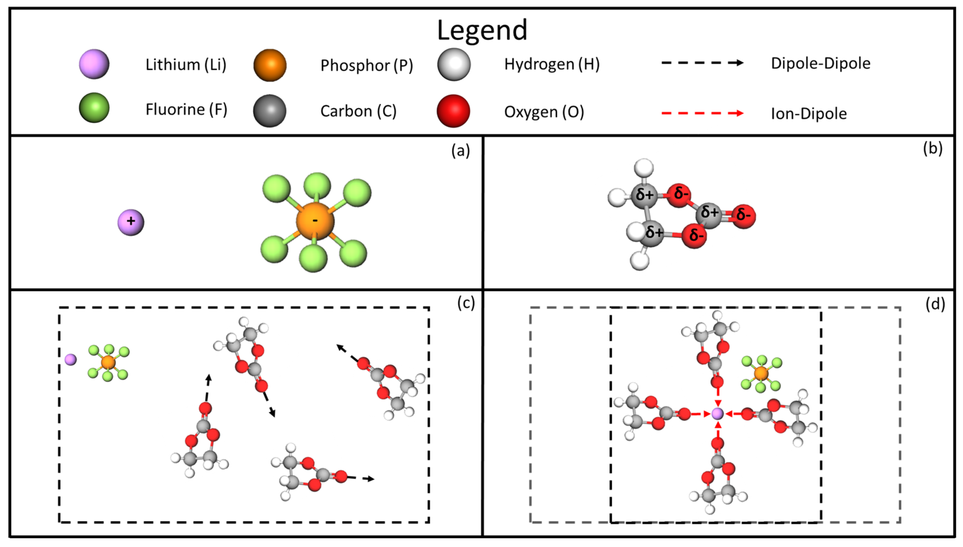 Batteries 11 00044 g002