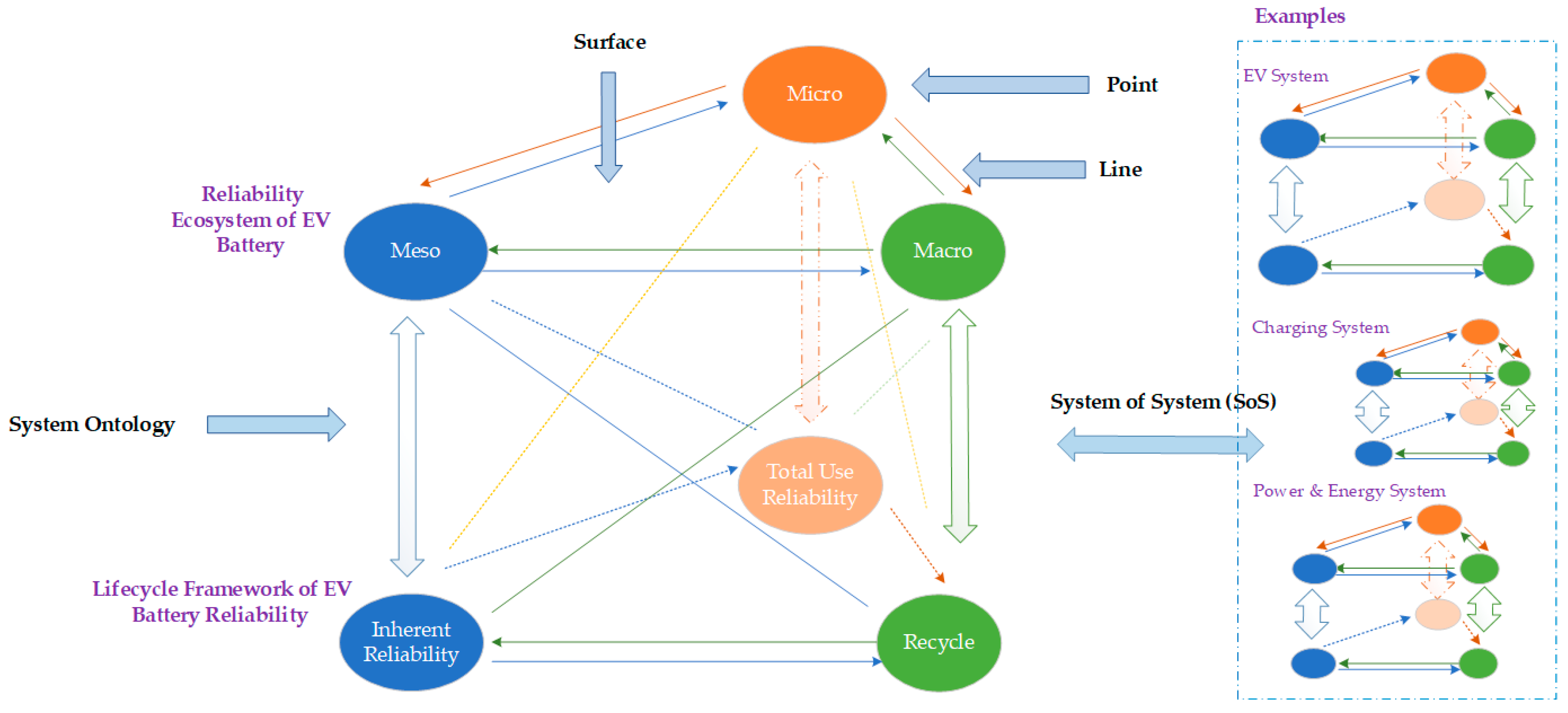 Batteries 11 00048 g007