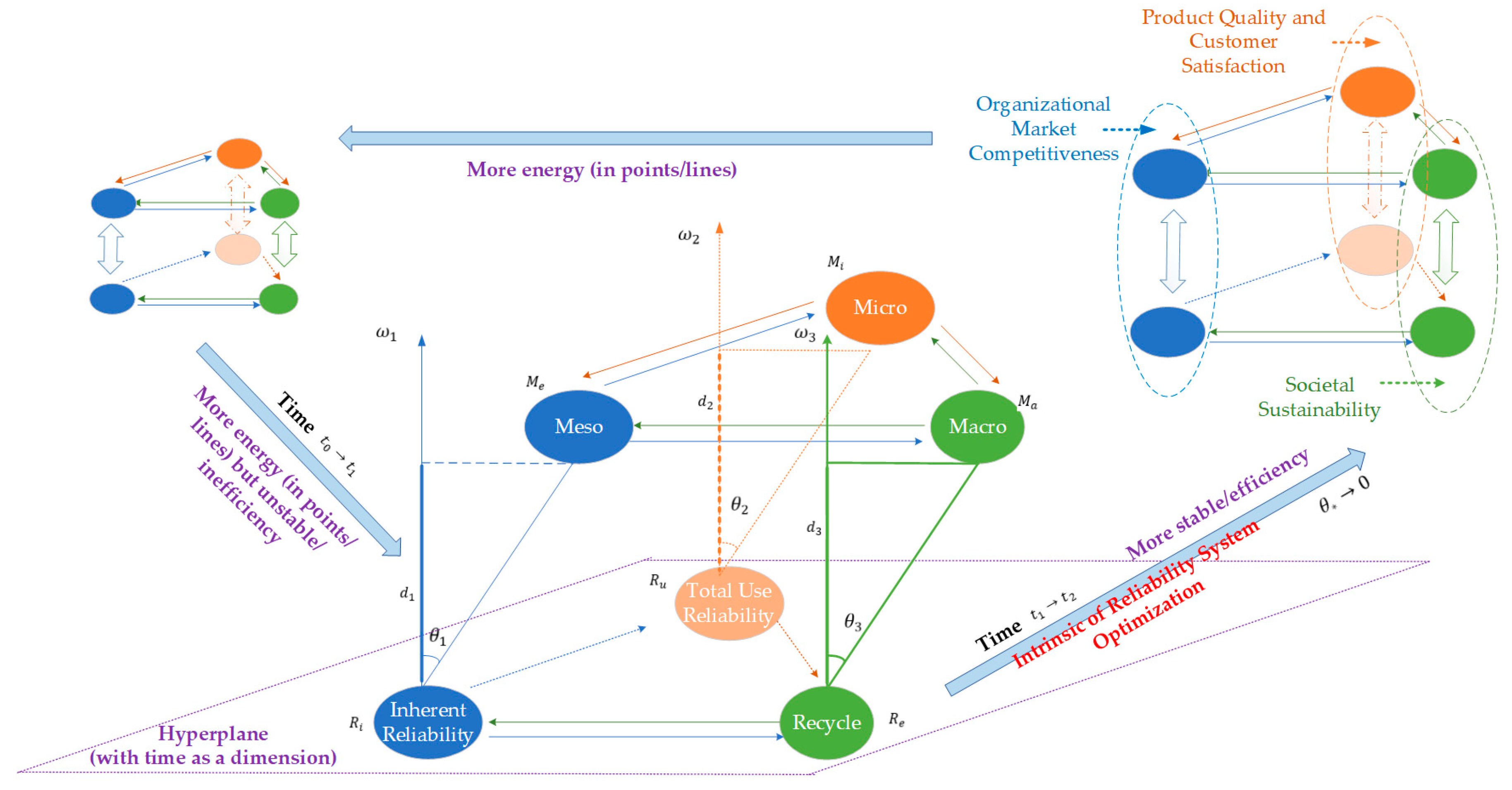 Batteries 11 00048 g008