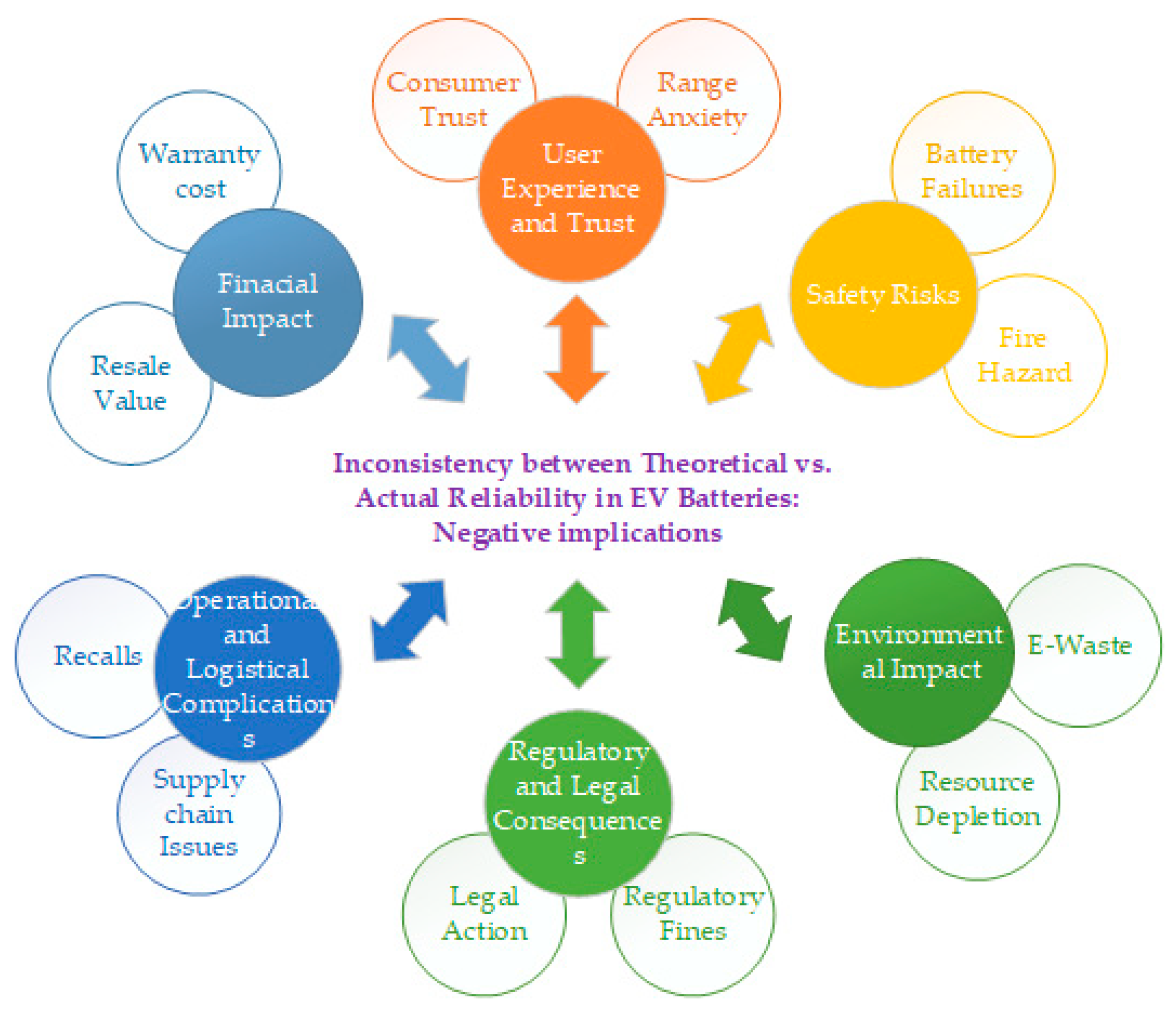 Batteries 11 00048 g009