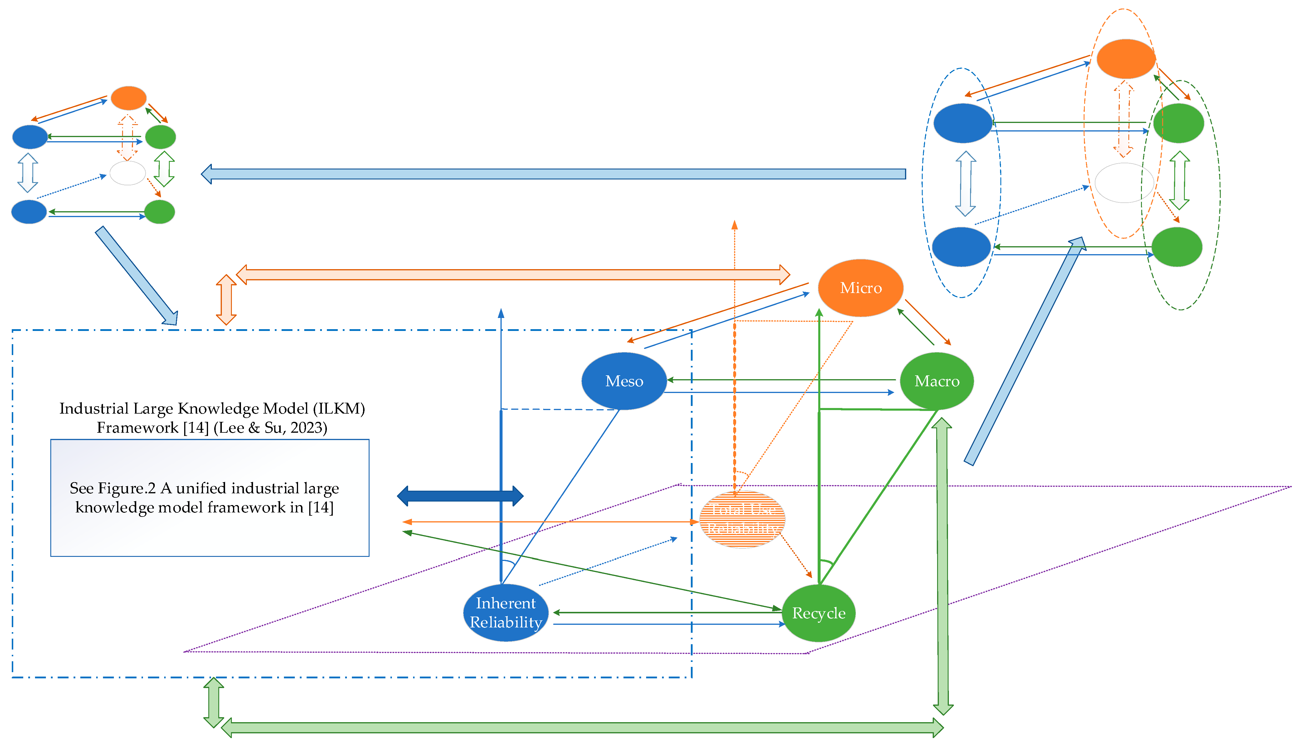 Batteries 11 00048 g010