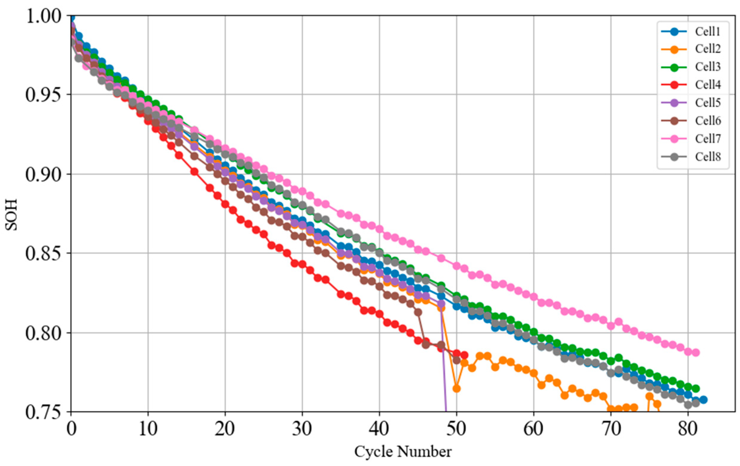 Batteries 11 00049 g002