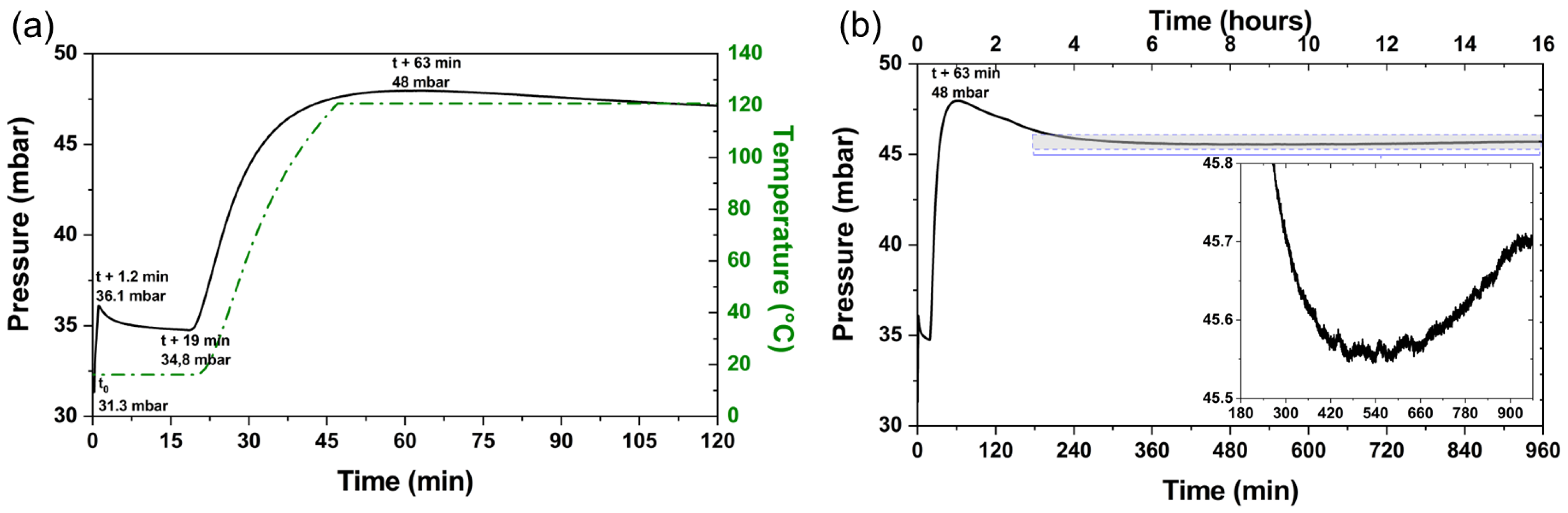 Batteries 11 00053 g001