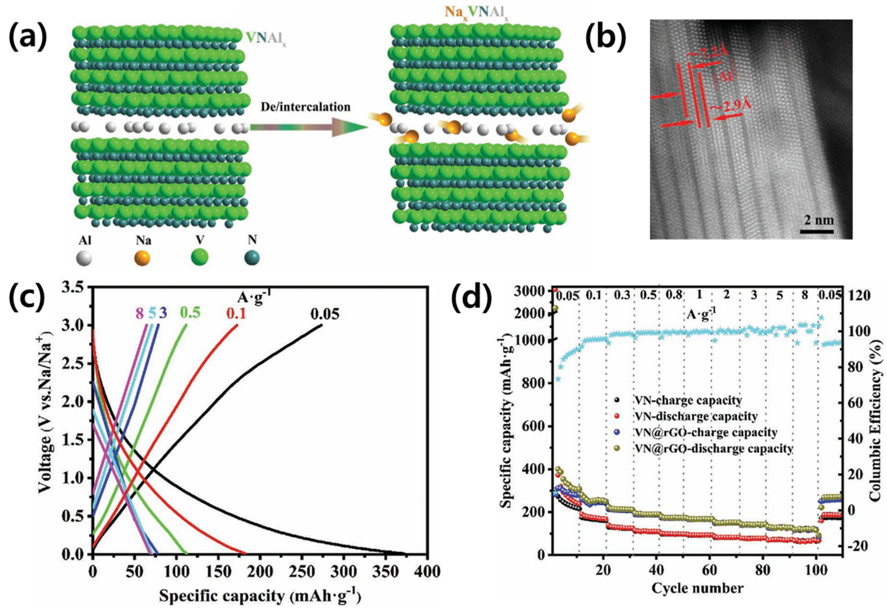 Batteries 11 00054 g004 Batteries 11 00054 g004