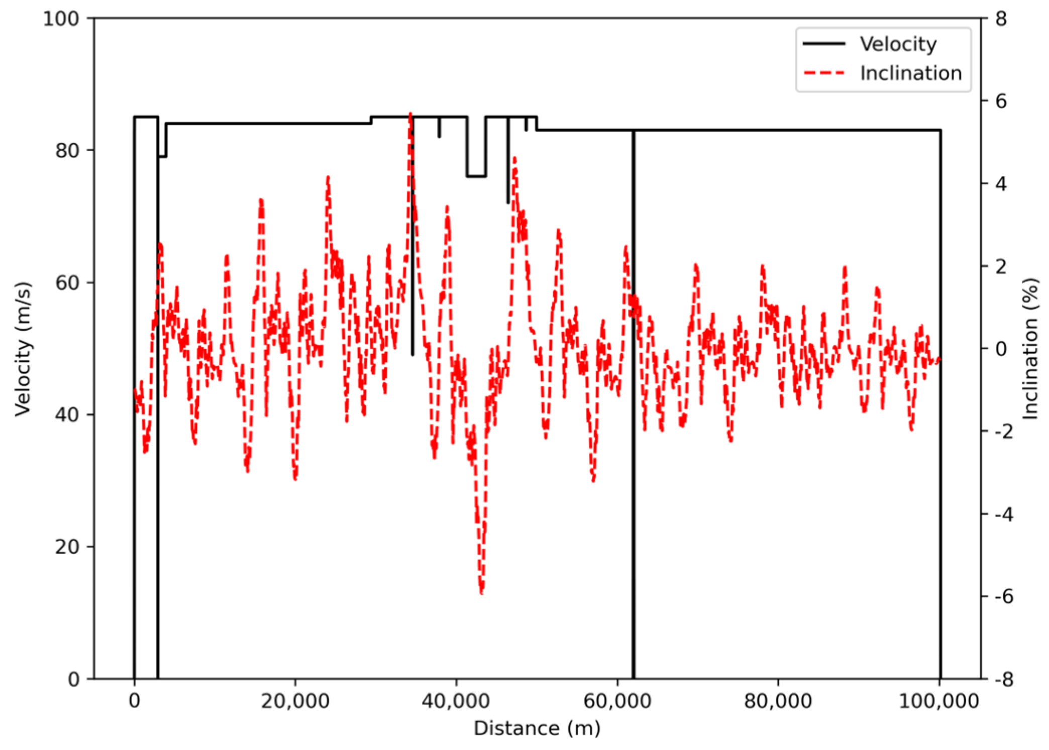 Batteries 11 00055 g005