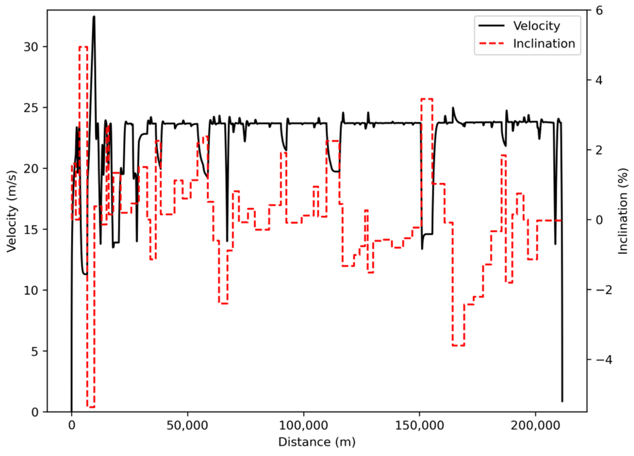 Batteries 11 00055 g006