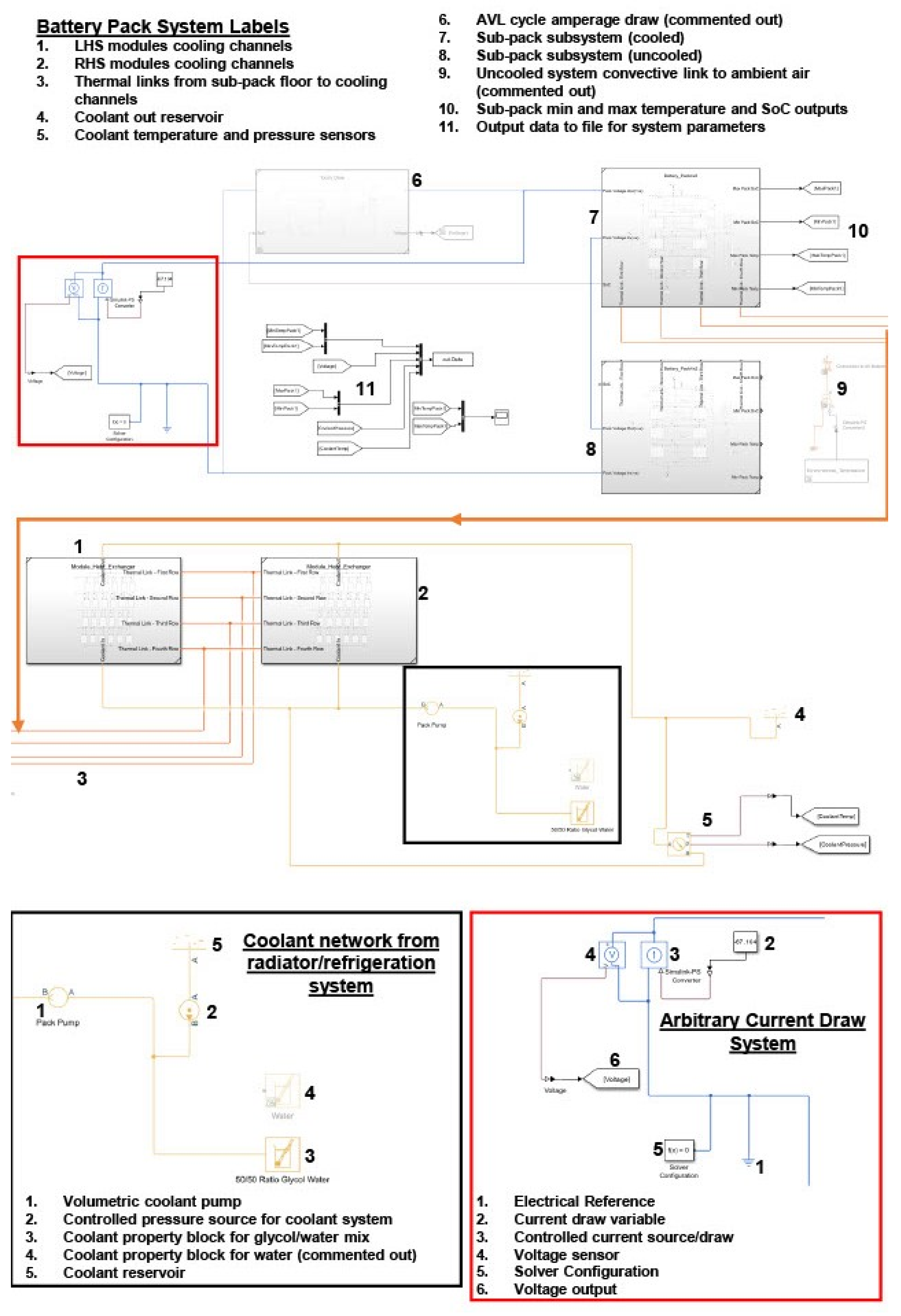 Batteries 11 00055 g008