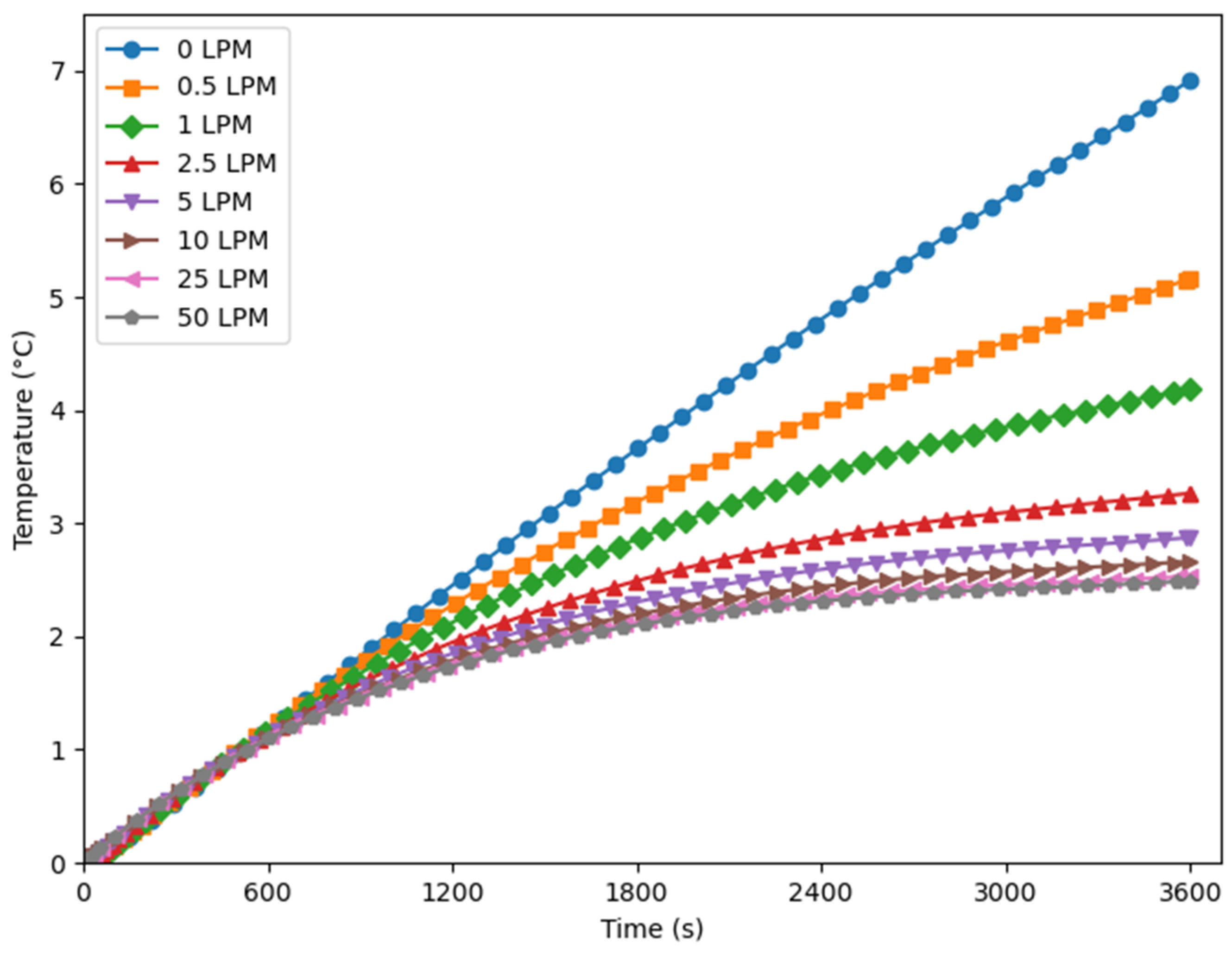 Batteries 11 00055 g012