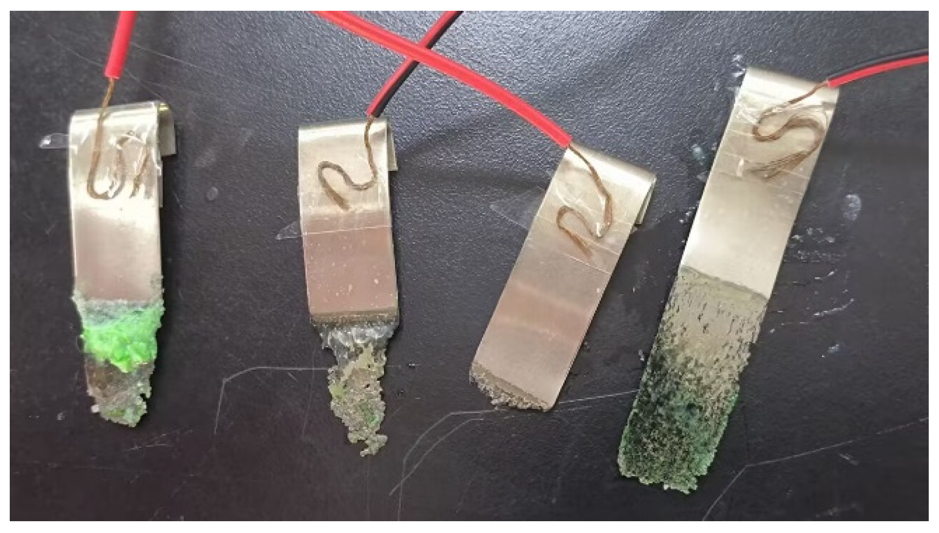 Batteries 11 00056 g003