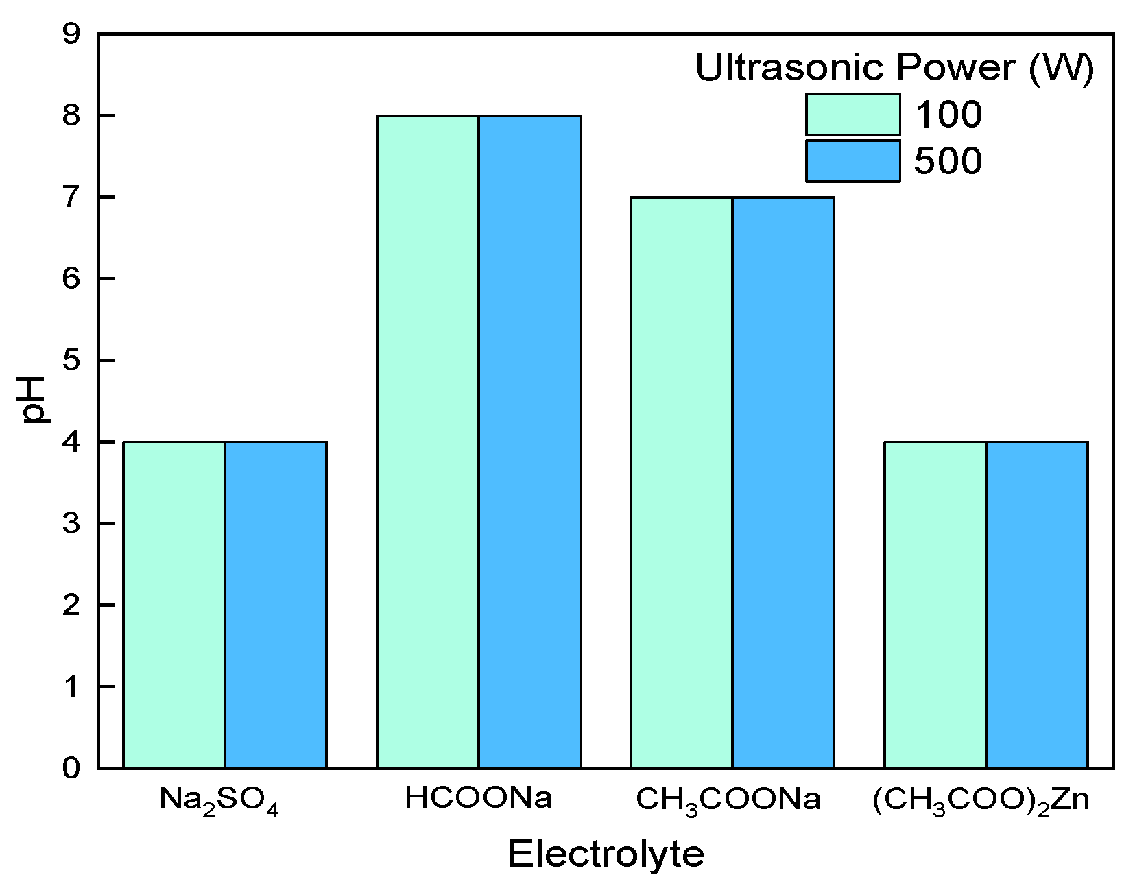 Batteries 11 00056 g014