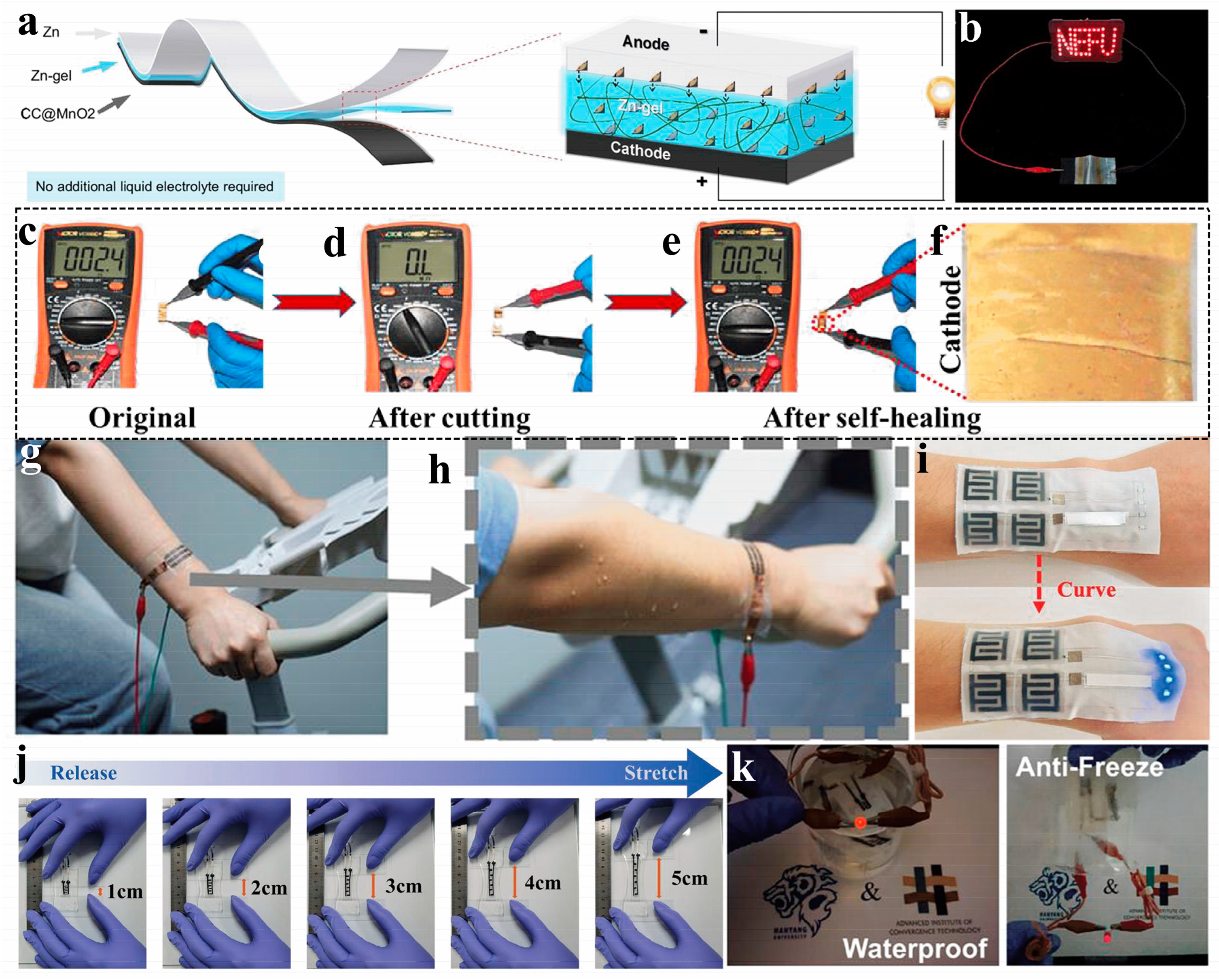 Batteries 11 00057 g009