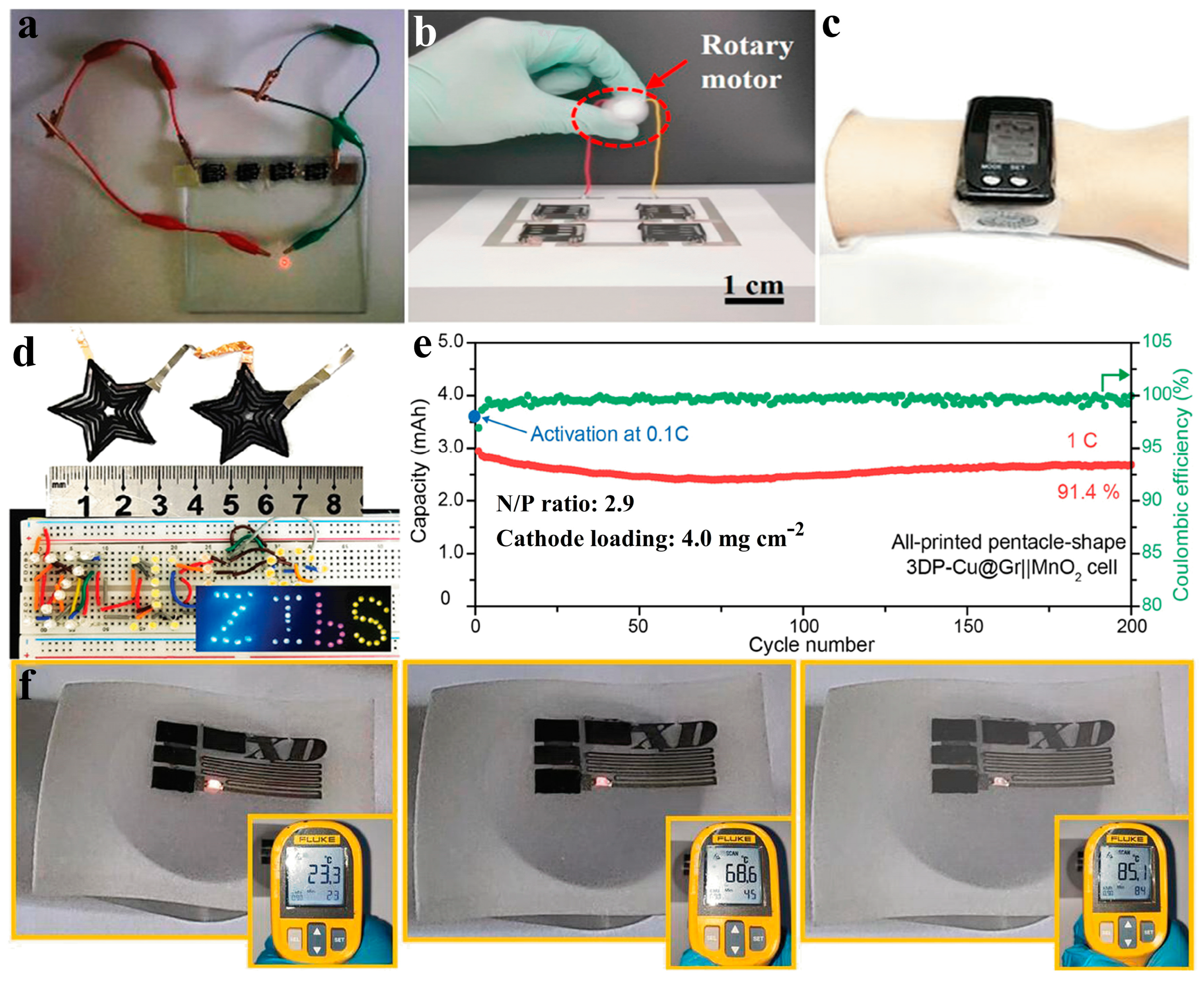 Batteries 11 00057 g010