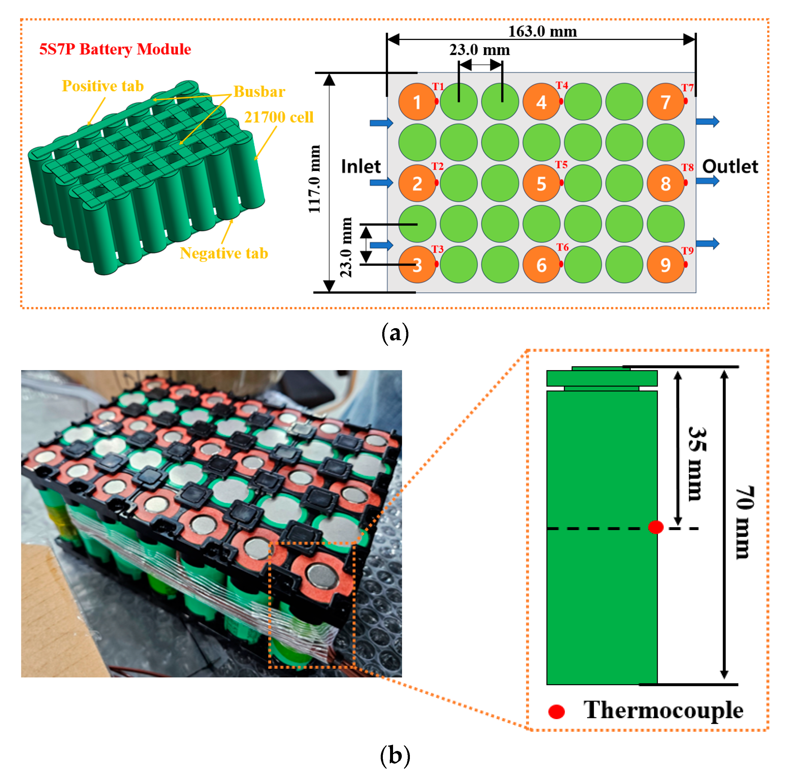 Batteries 11 00059 g001