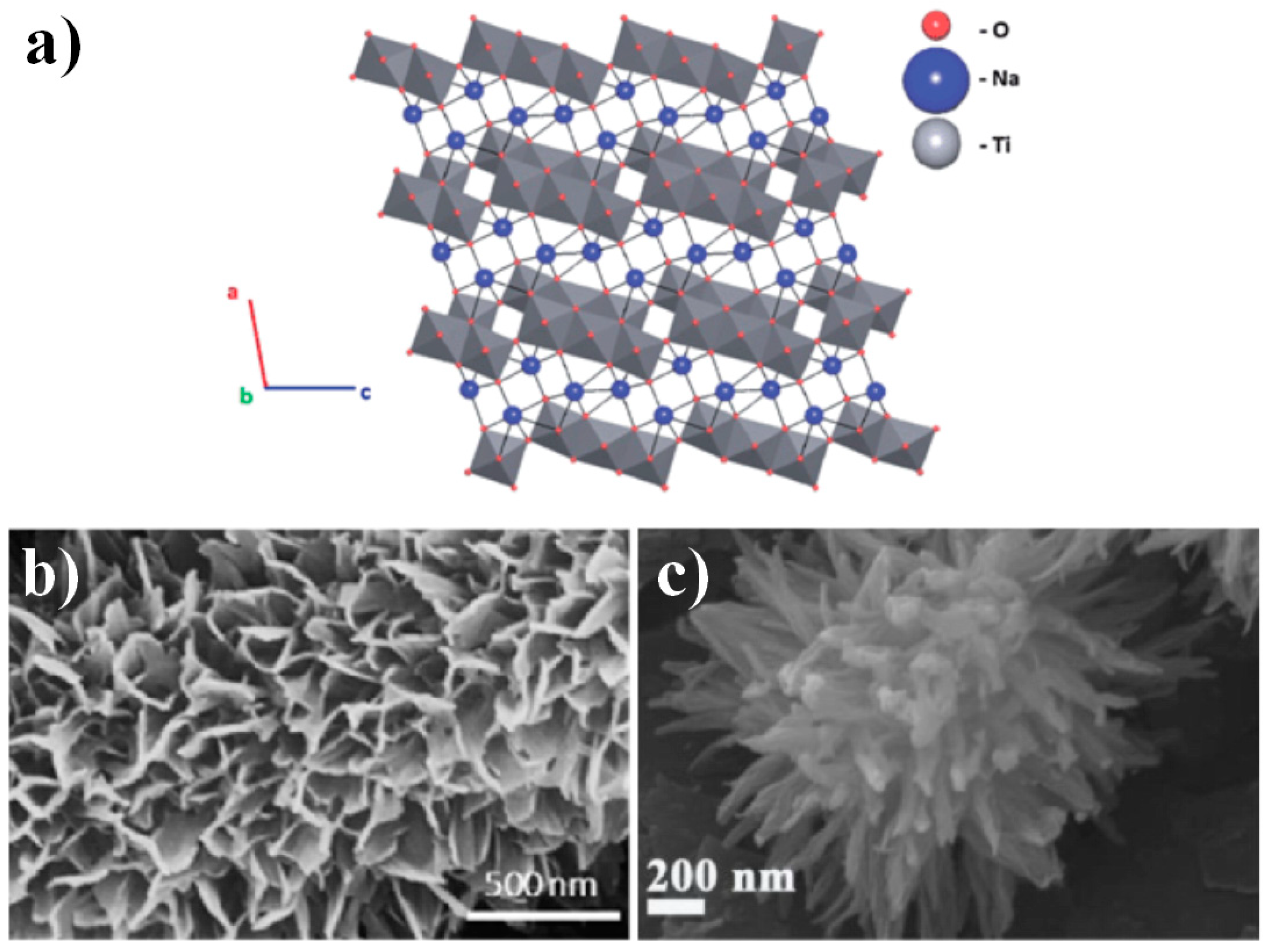 Batteries 11 00061 g008