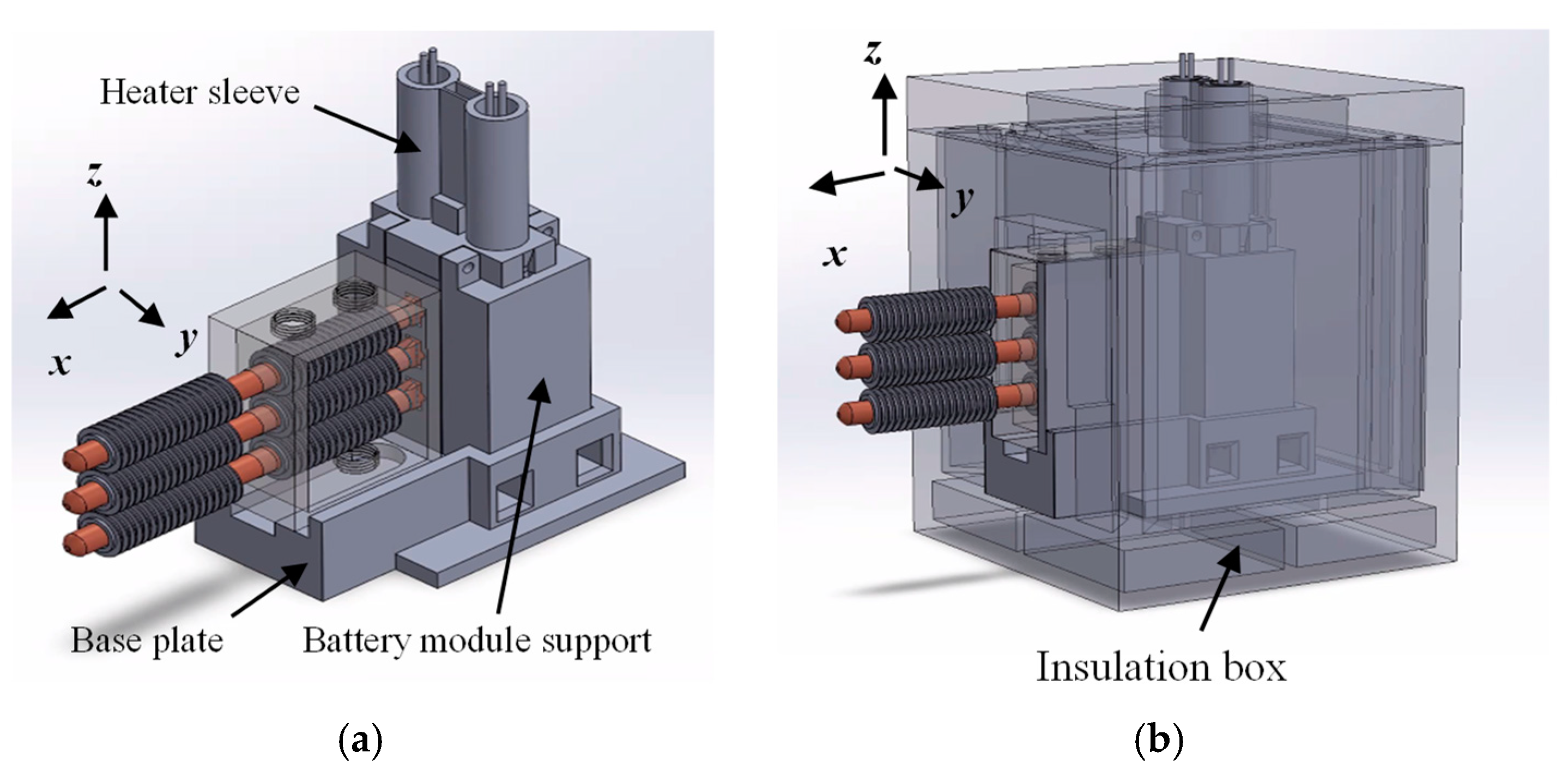 Batteries 11 00064 g002