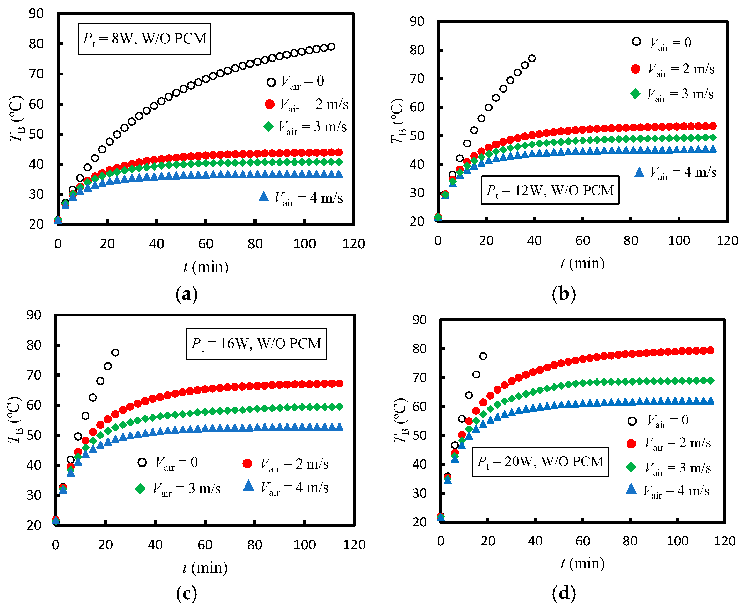 Batteries 11 00064 g005