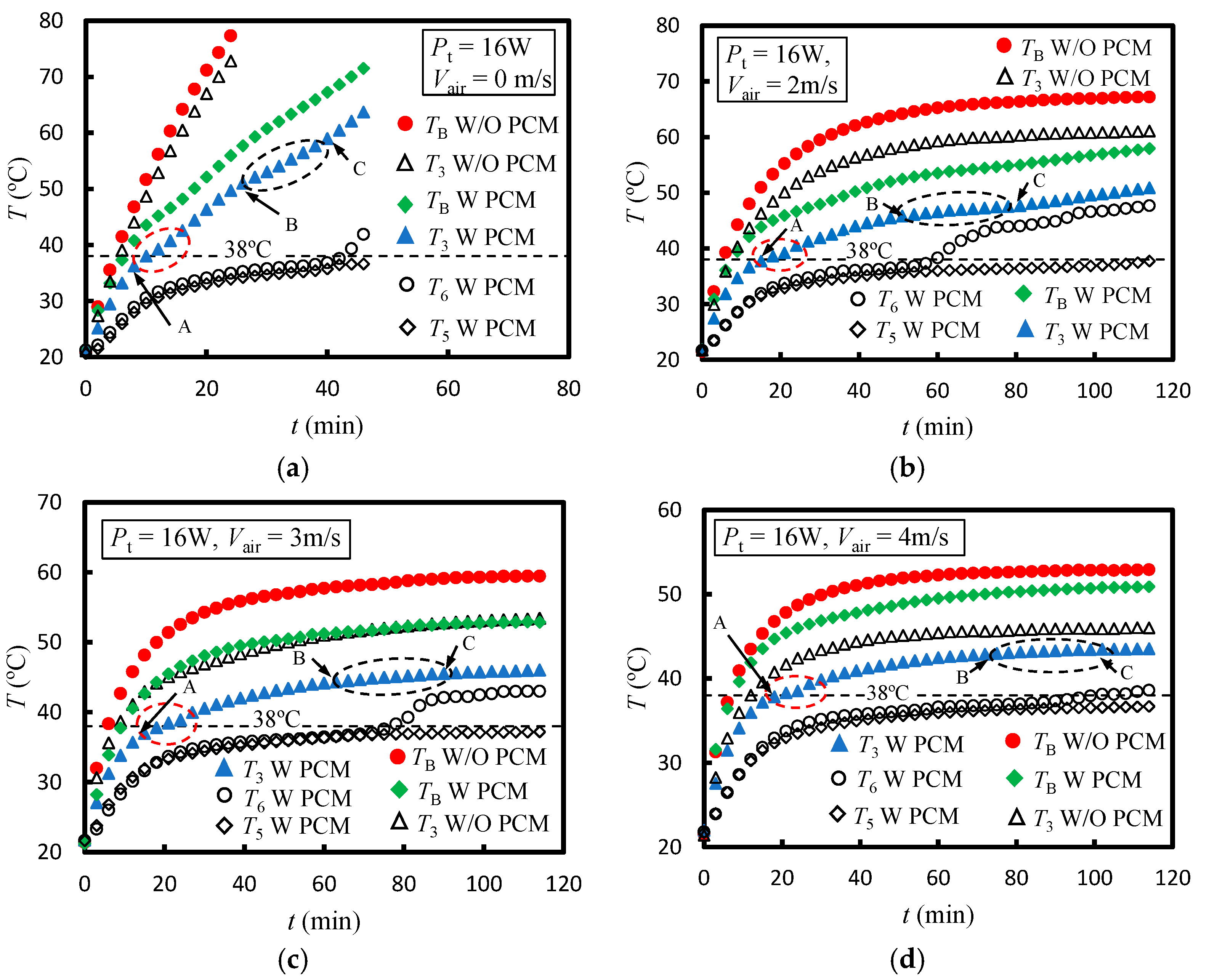 Batteries 11 00064 g006