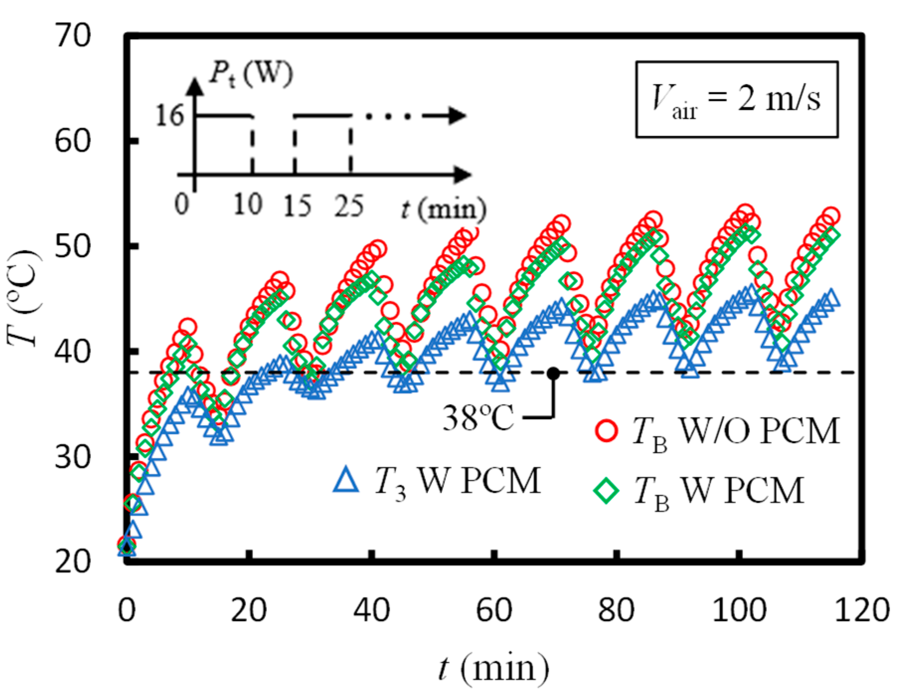 Batteries 11 00064 g007