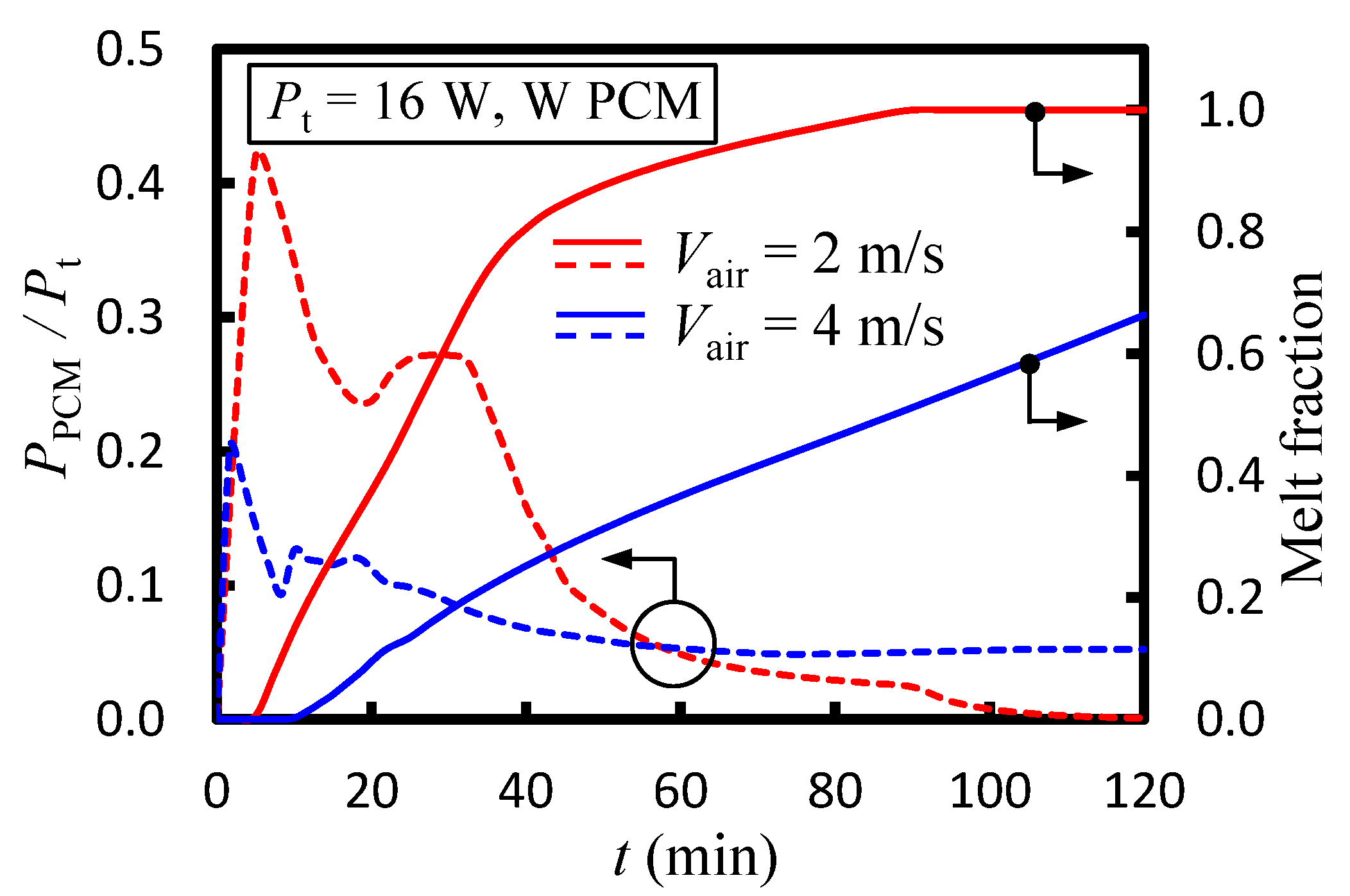 Batteries 11 00064 g009