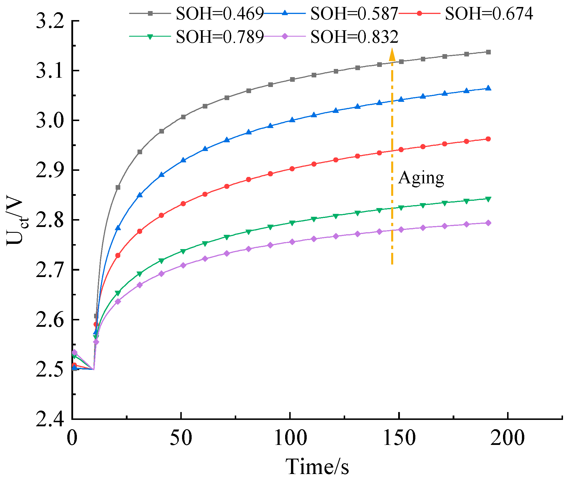 Batteries 11 00066 g003