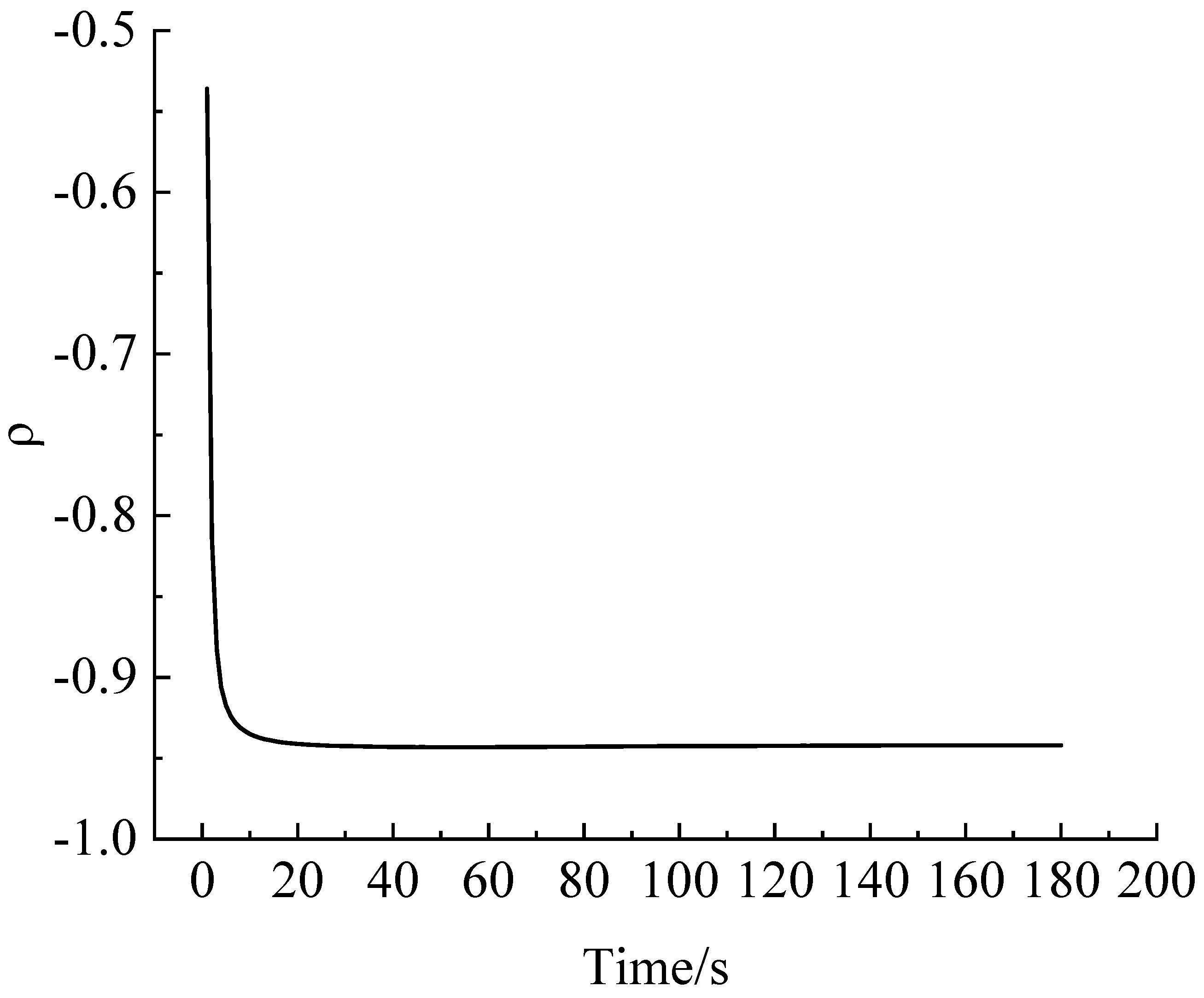 Batteries 11 00066 g008