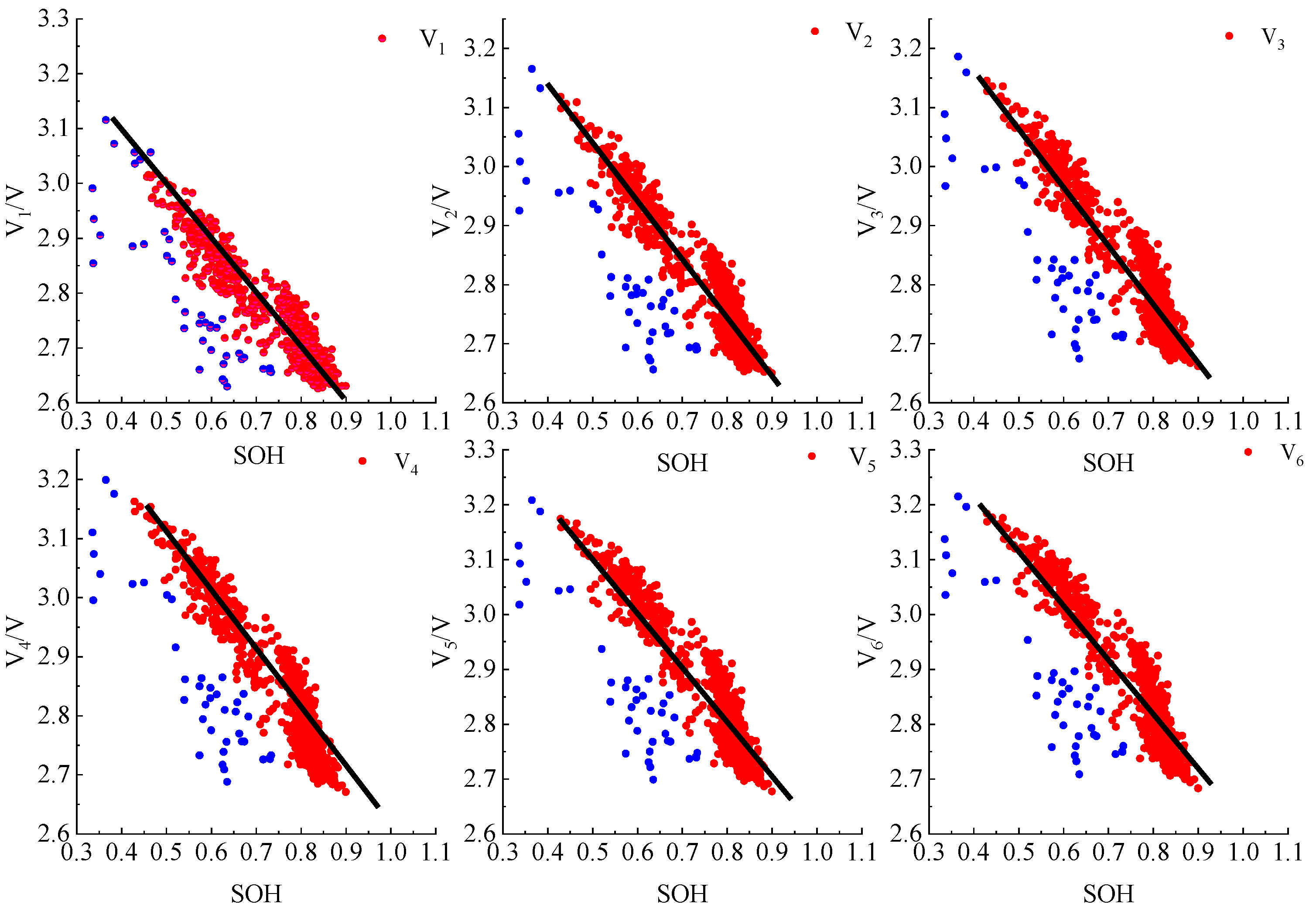 Batteries 11 00066 g009
