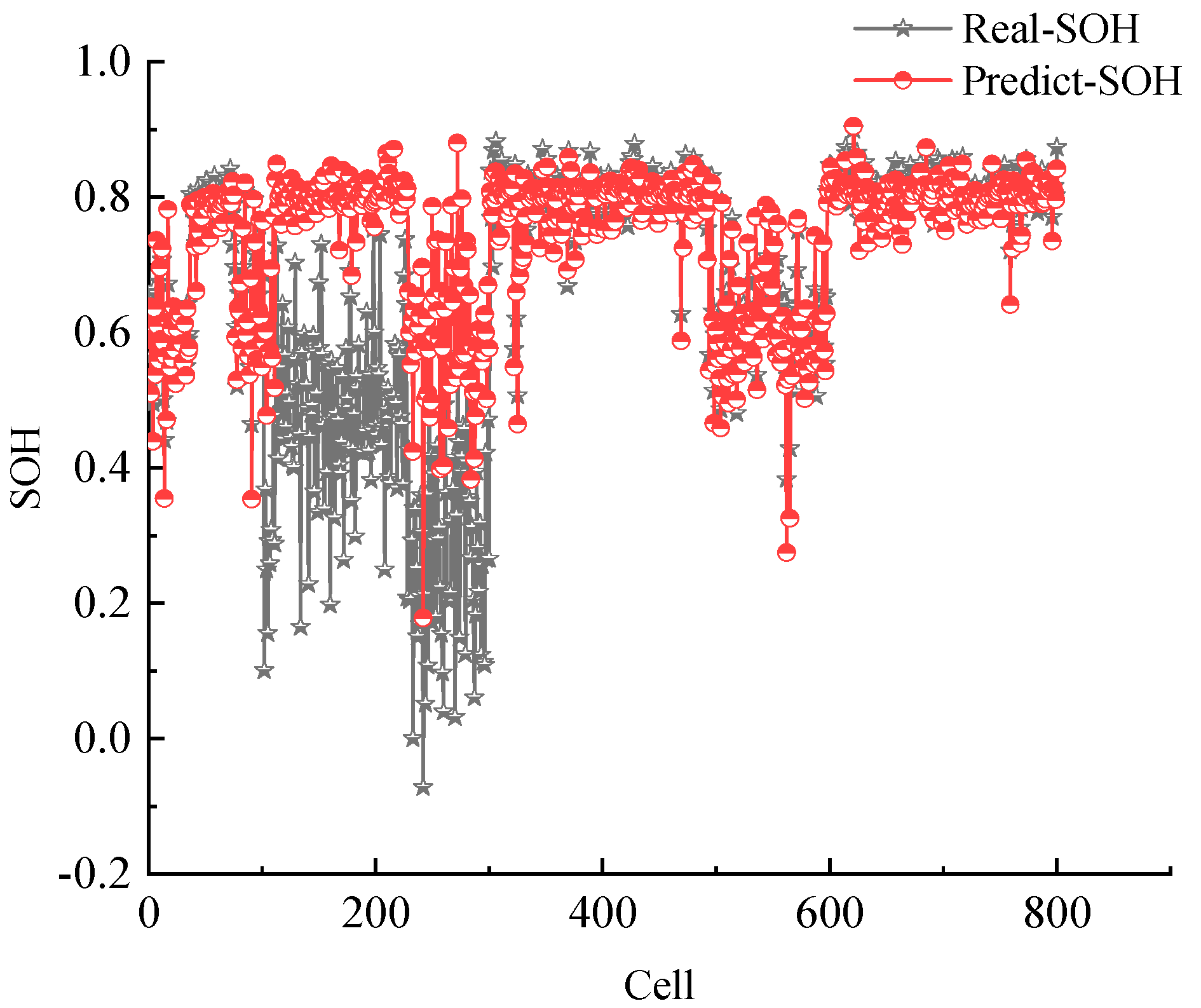Batteries 11 00066 g011