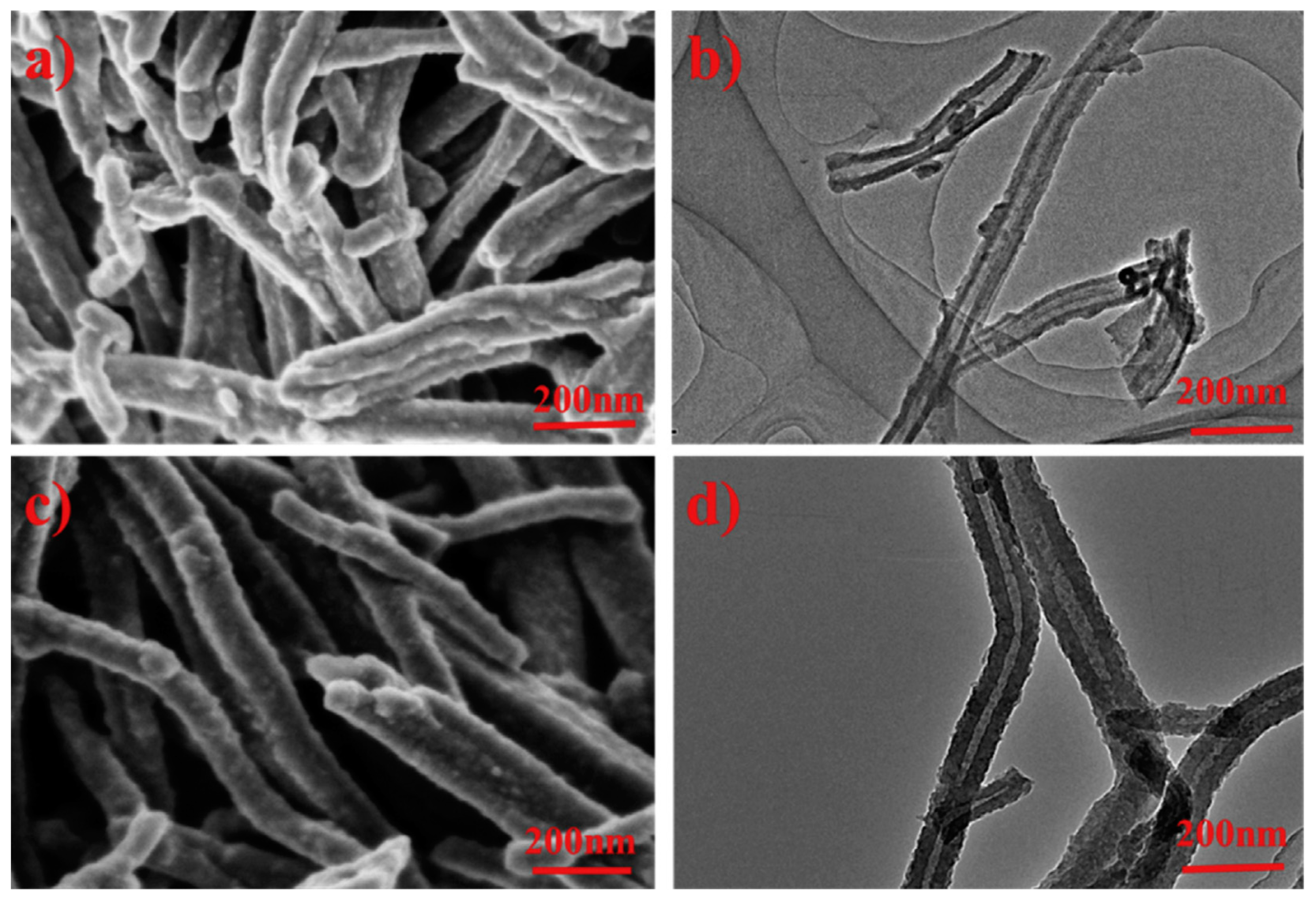 Batteries 11 00071 g009