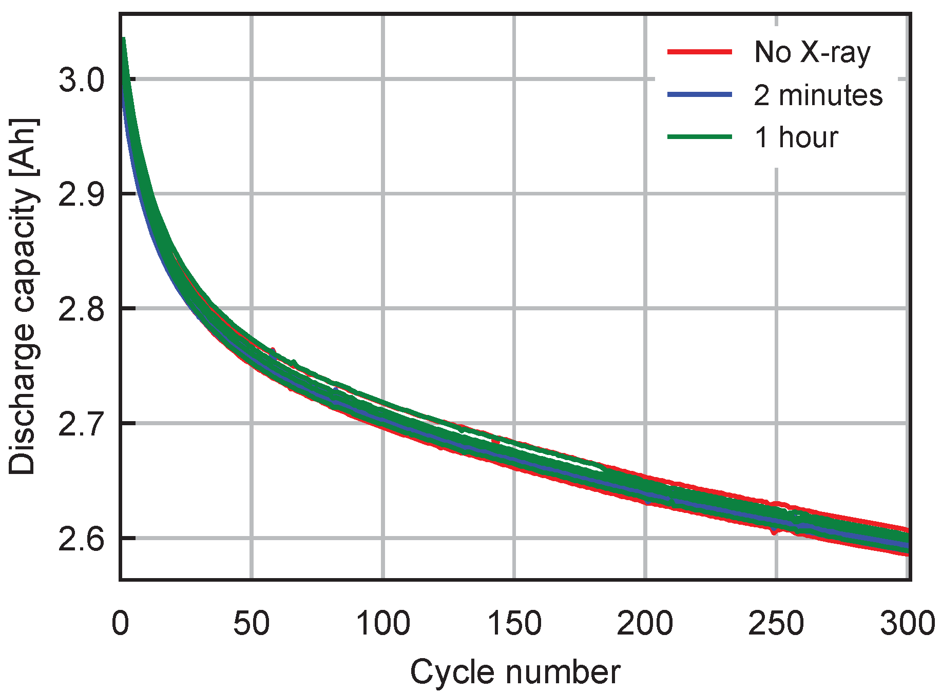 Batteries 11 00073 g002