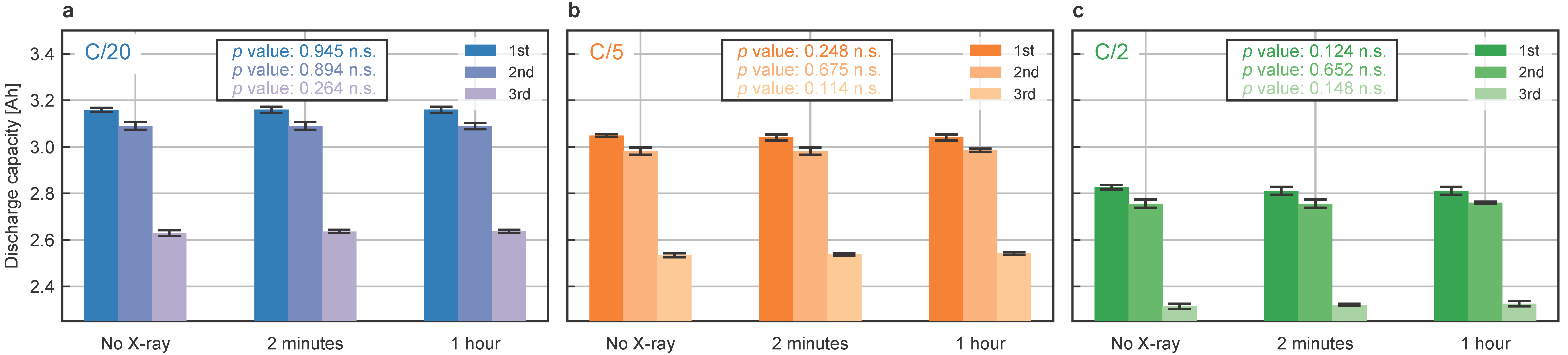 Batteries 11 00073 g003