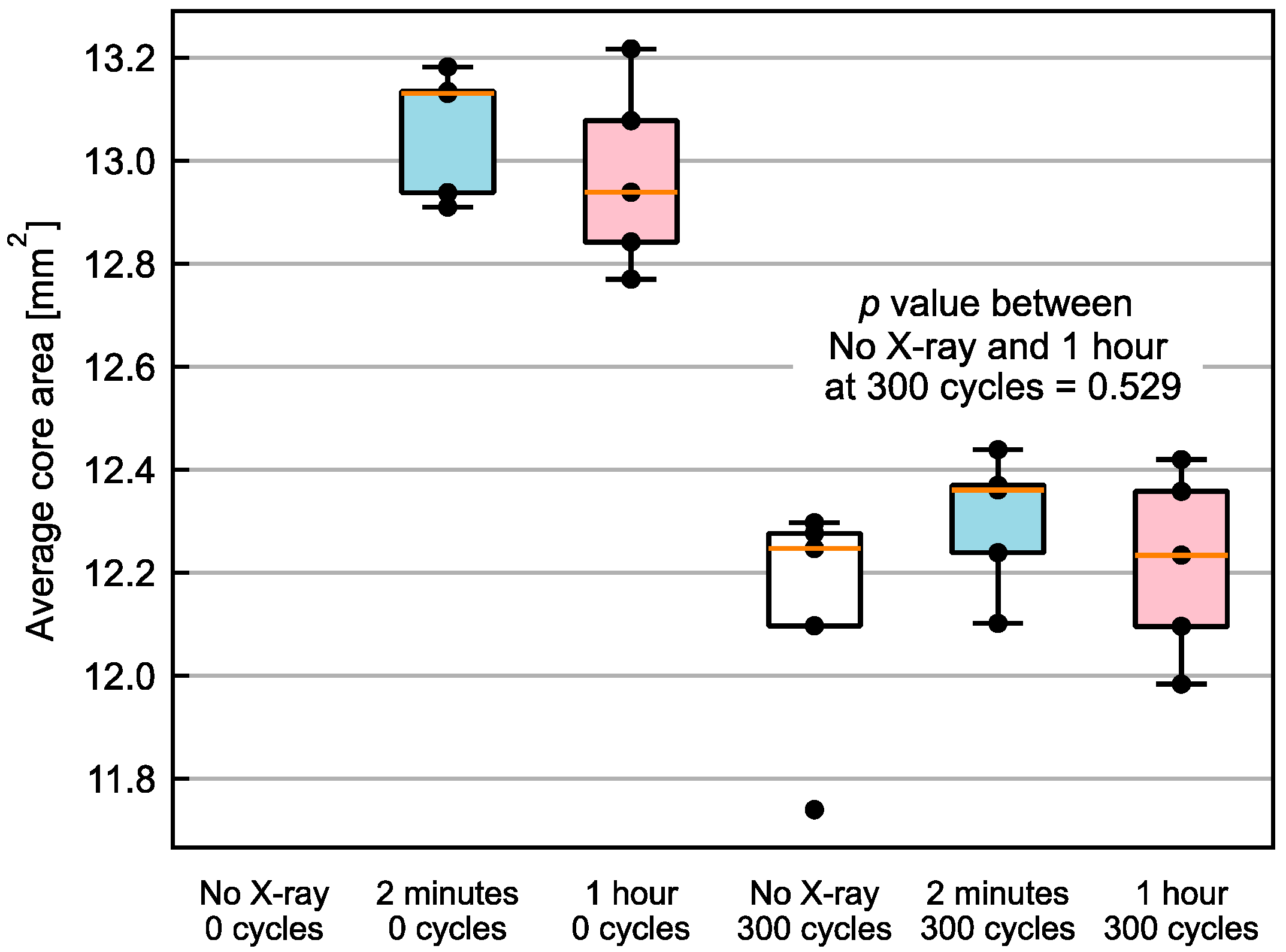 Batteries 11 00073 g004