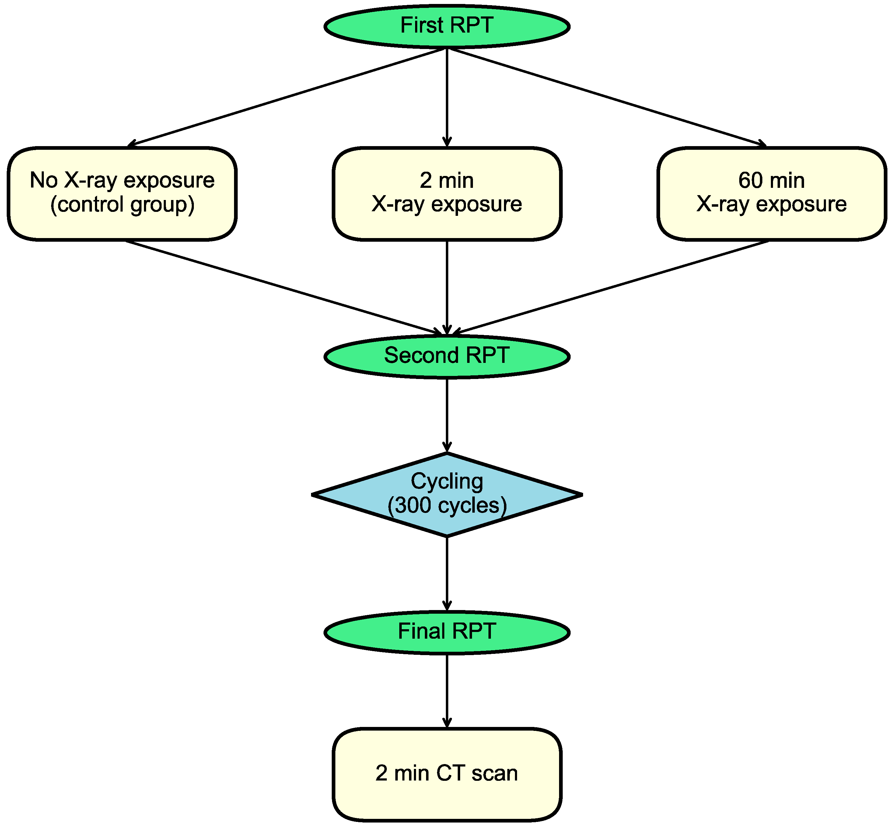 Batteries 11 00073 g0a1