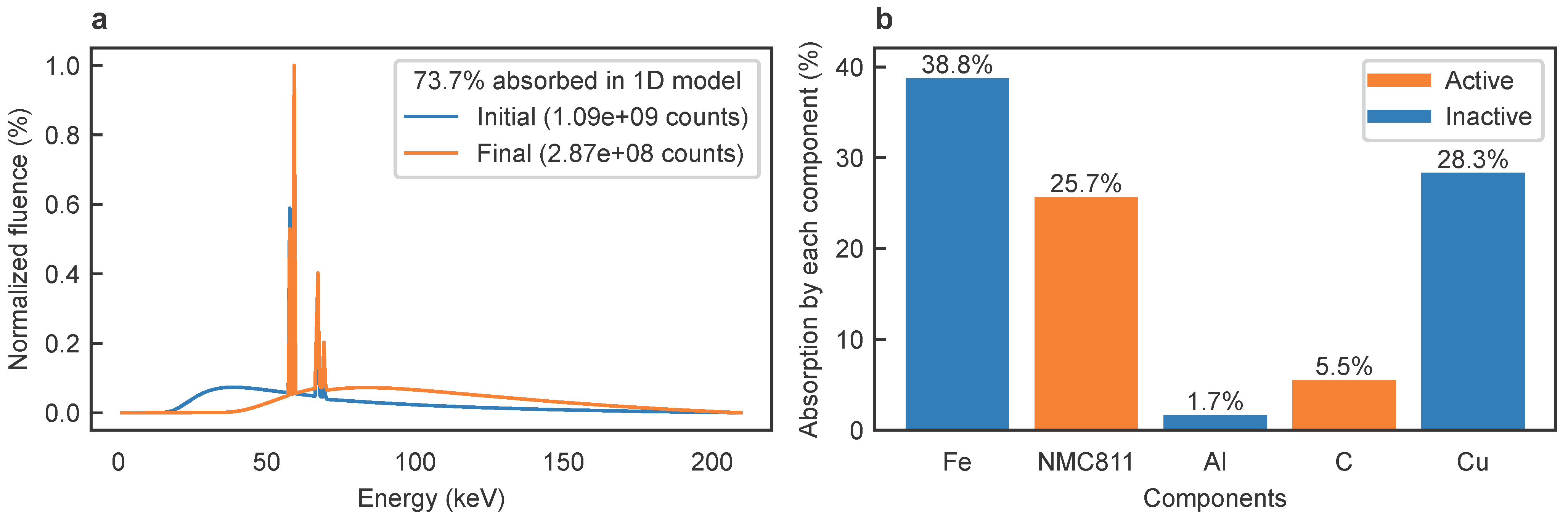 Batteries 11 00073 g0a2