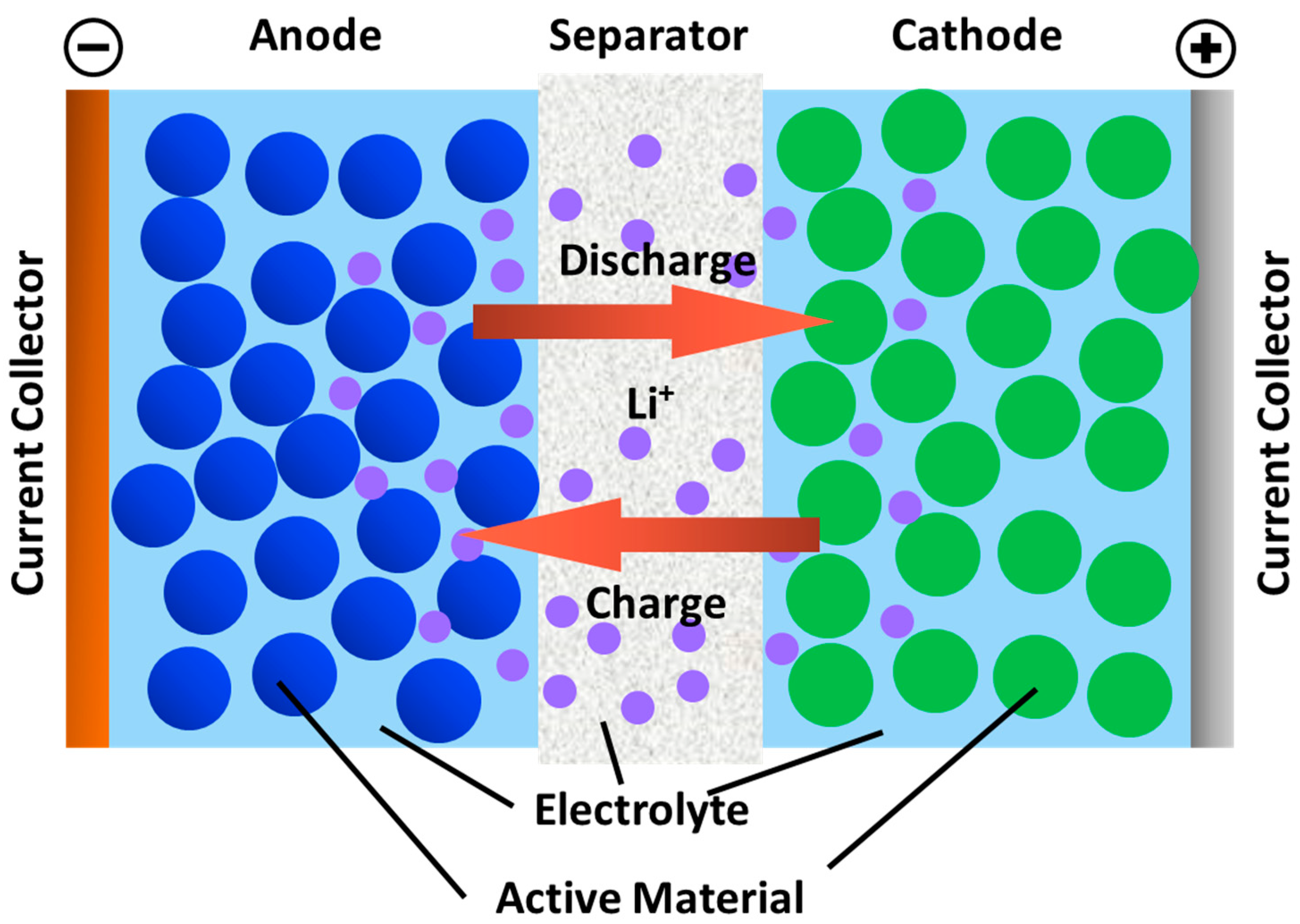Batteries 11 00075 g002