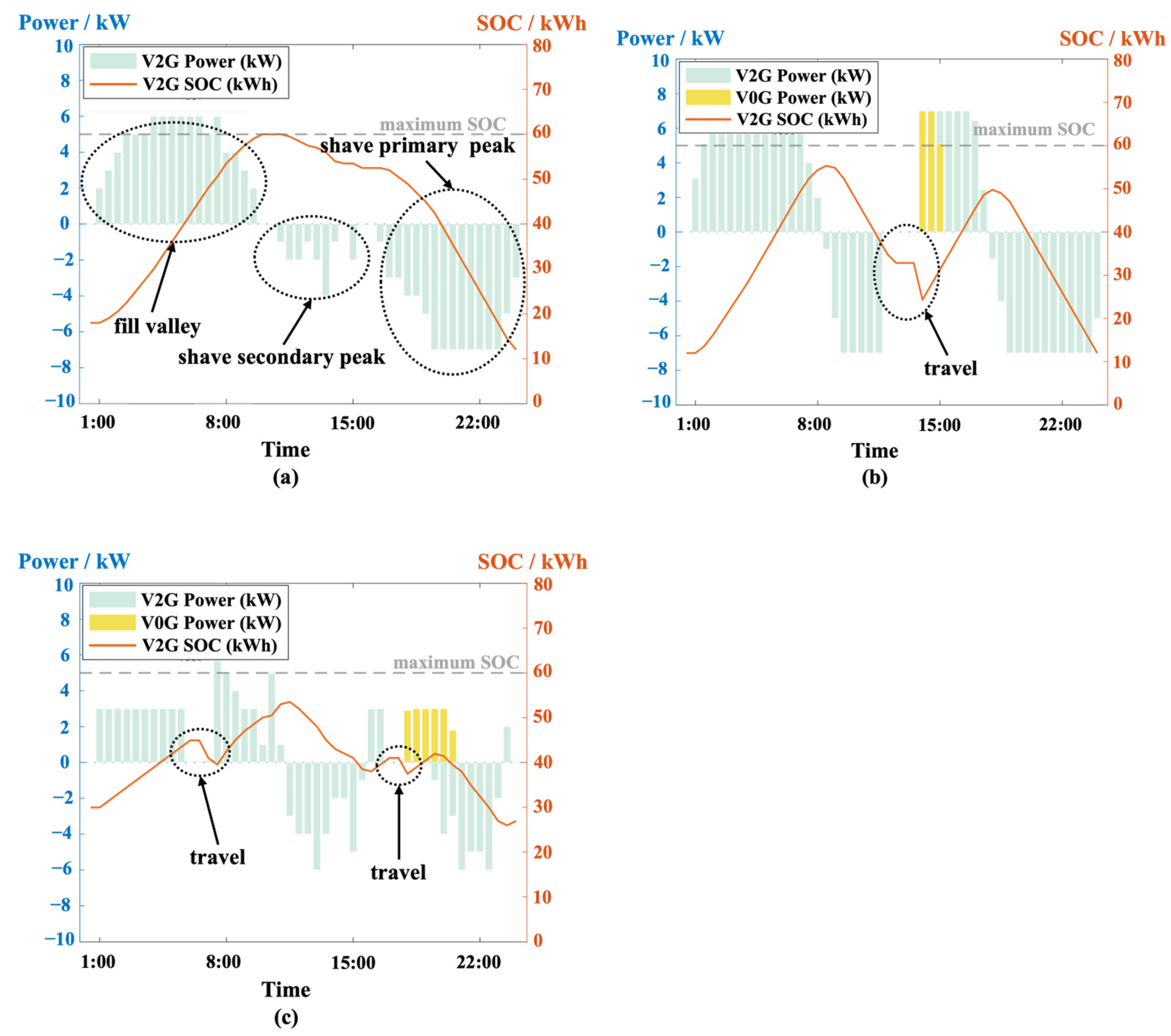 Batteries 11 00079 g011