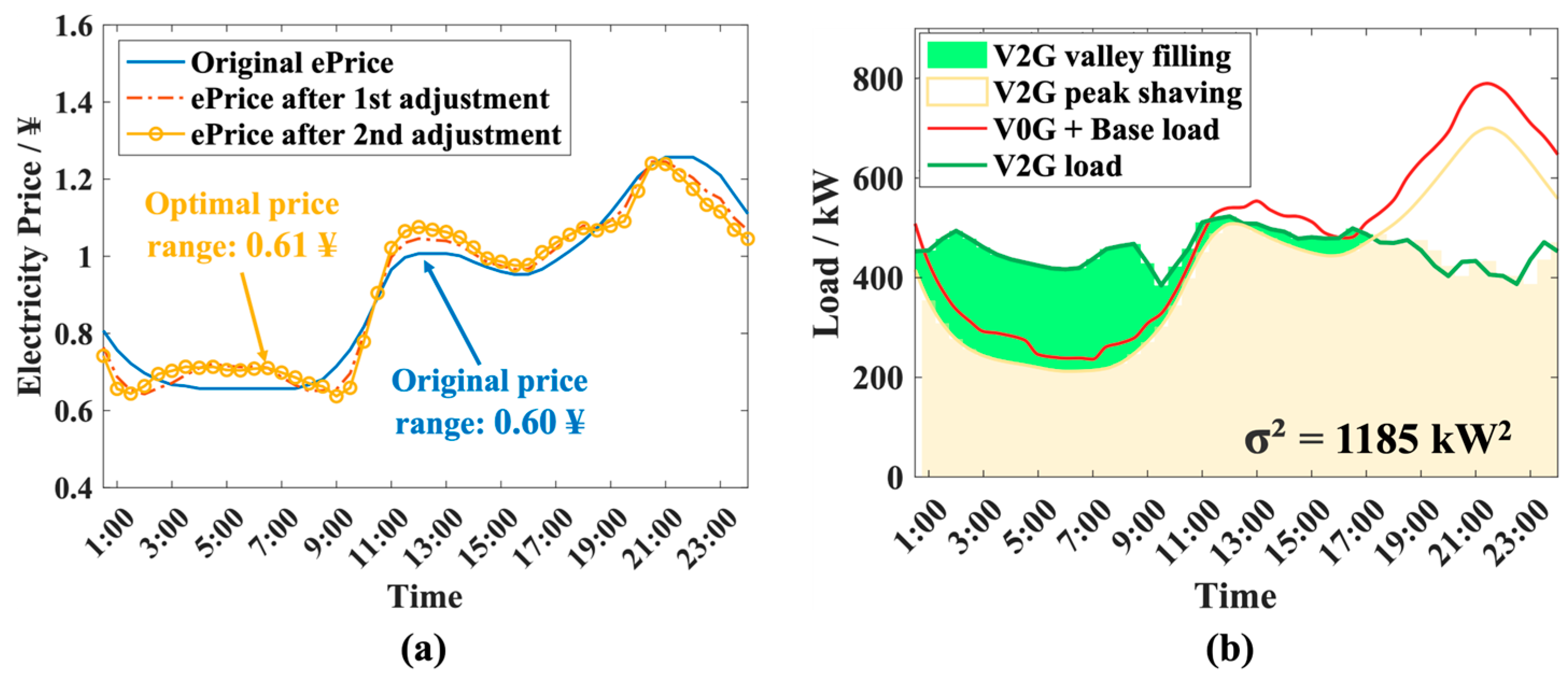 Batteries 11 00079 g019