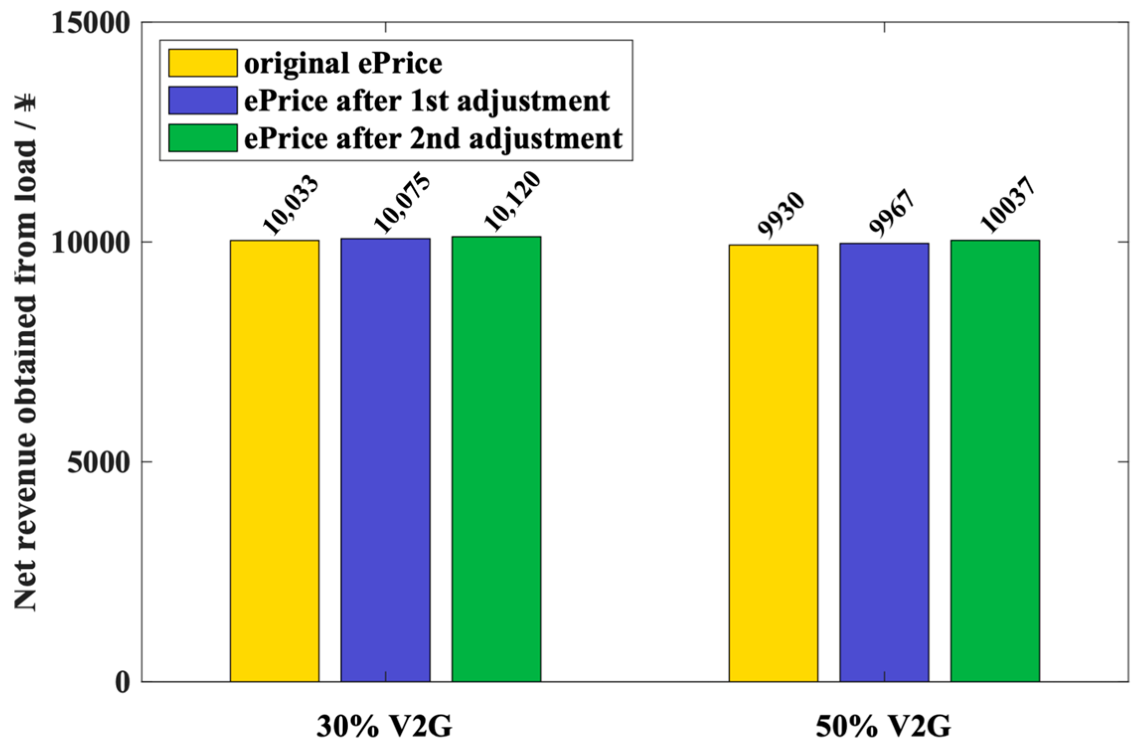 Batteries 11 00079 g020