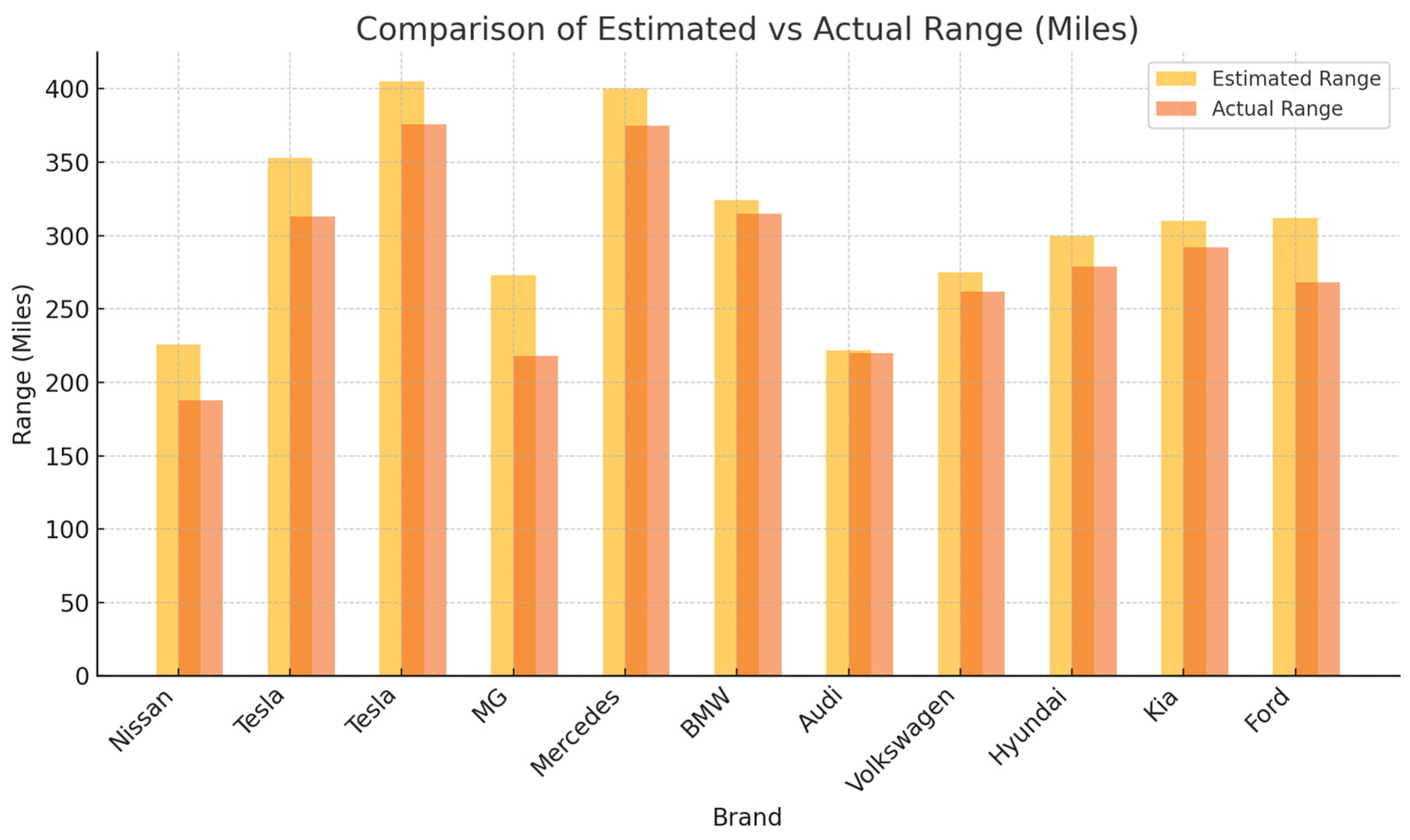 Batteries 11 00082 g001