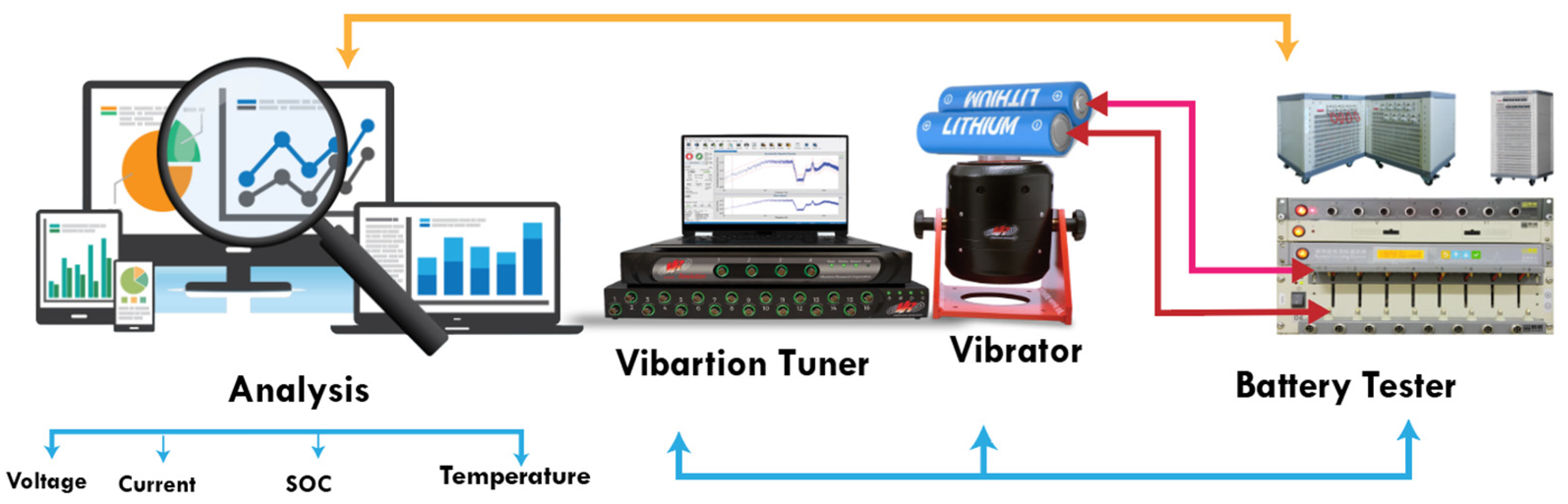 Batteries 11 00082 g003