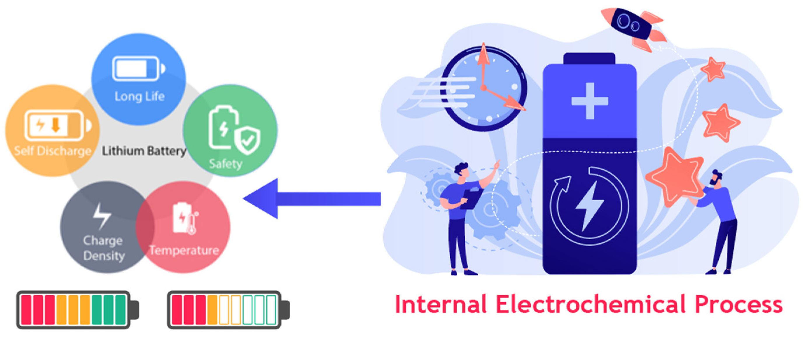 Batteries 11 00082 g011